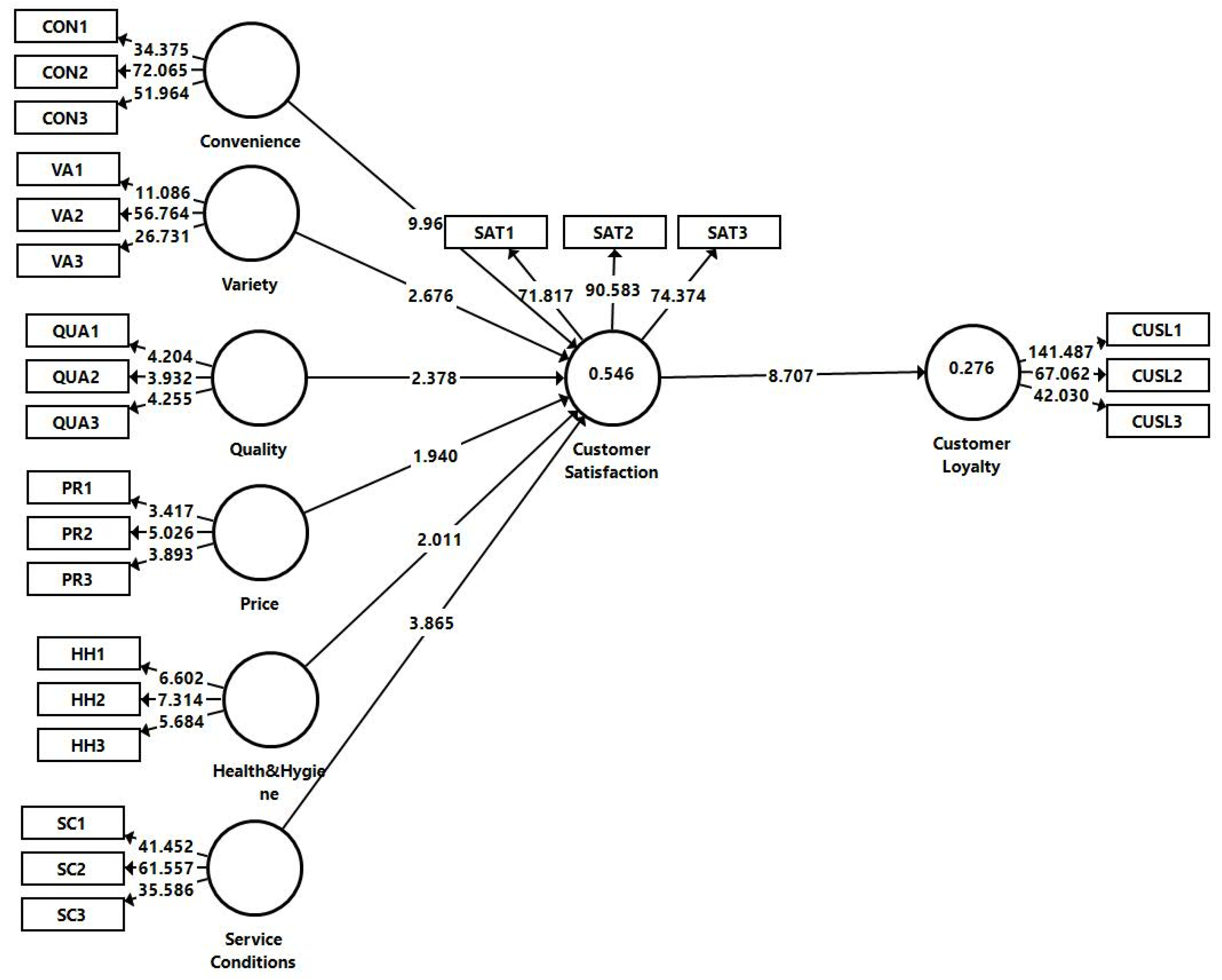 Sustainability 17 06095 g002
