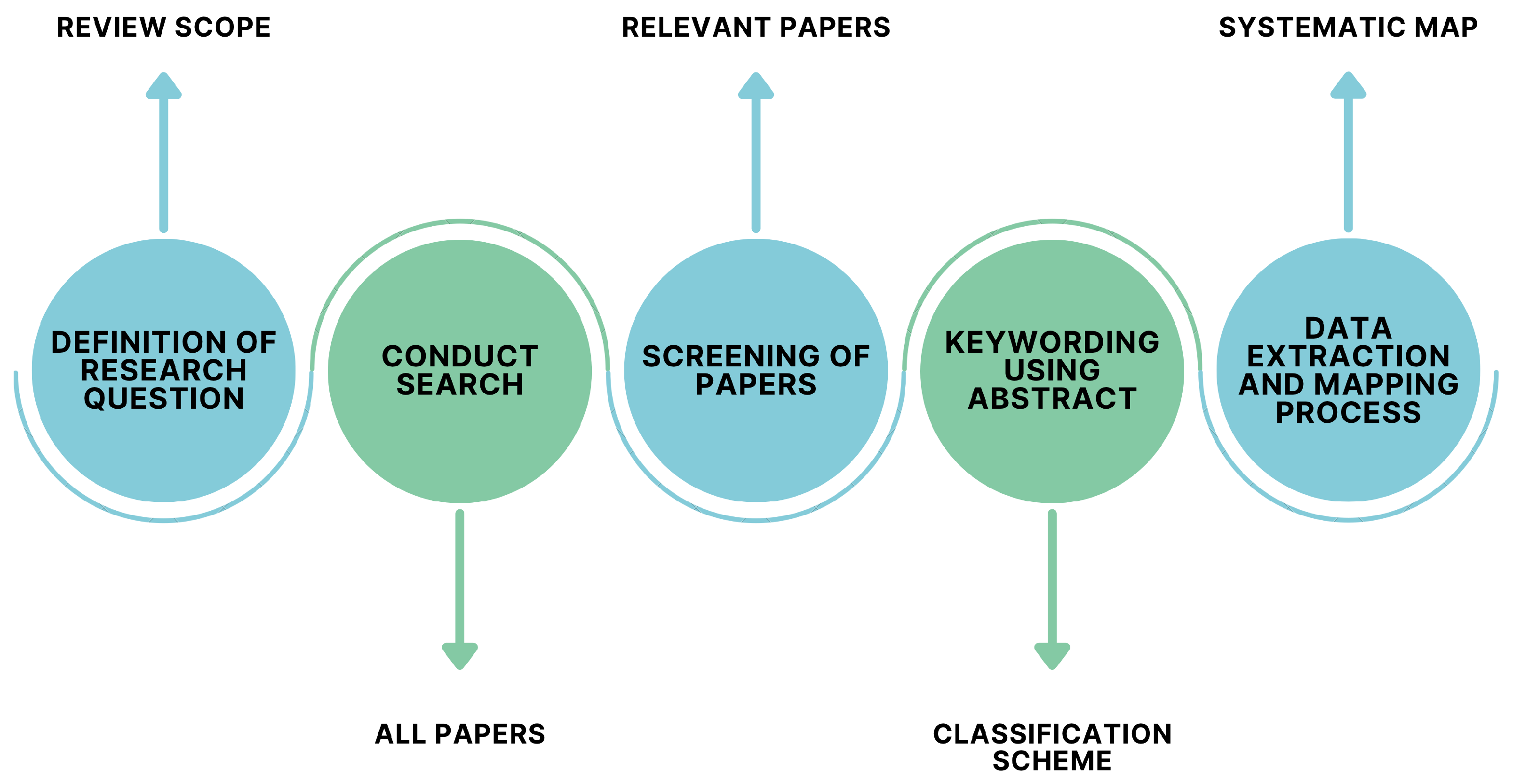 Sustainability 17 06098 g001 Sustainability 17 06098 g001