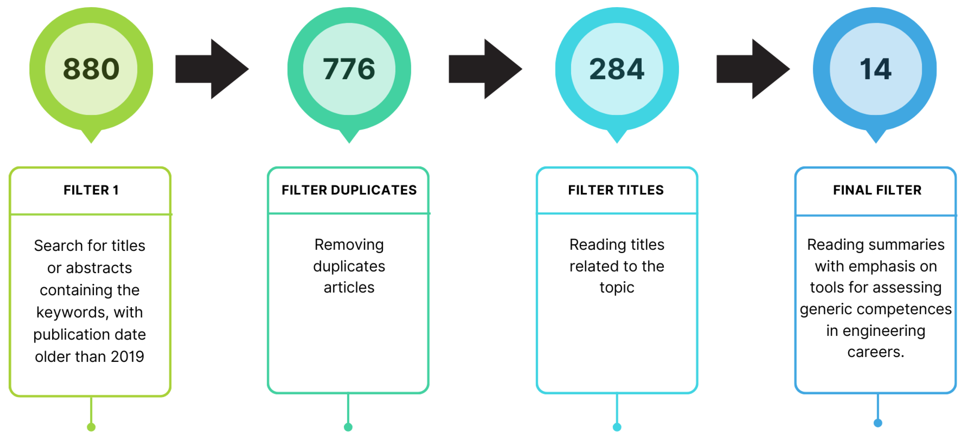 Sustainability 17 06098 g002 Sustainability 17 06098 g002