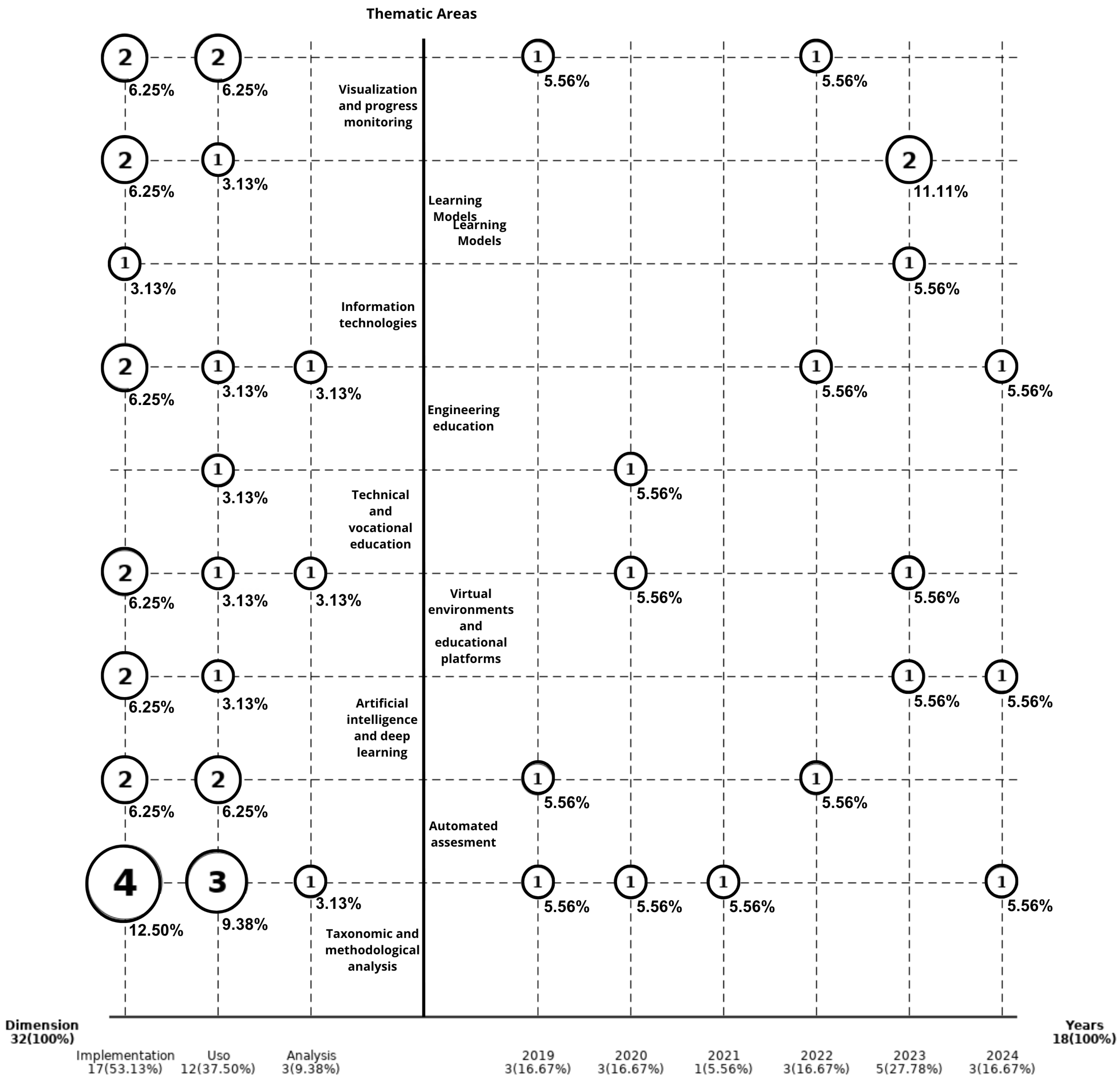 Sustainability 17 06098 g003 Sustainability 17 06098 g003