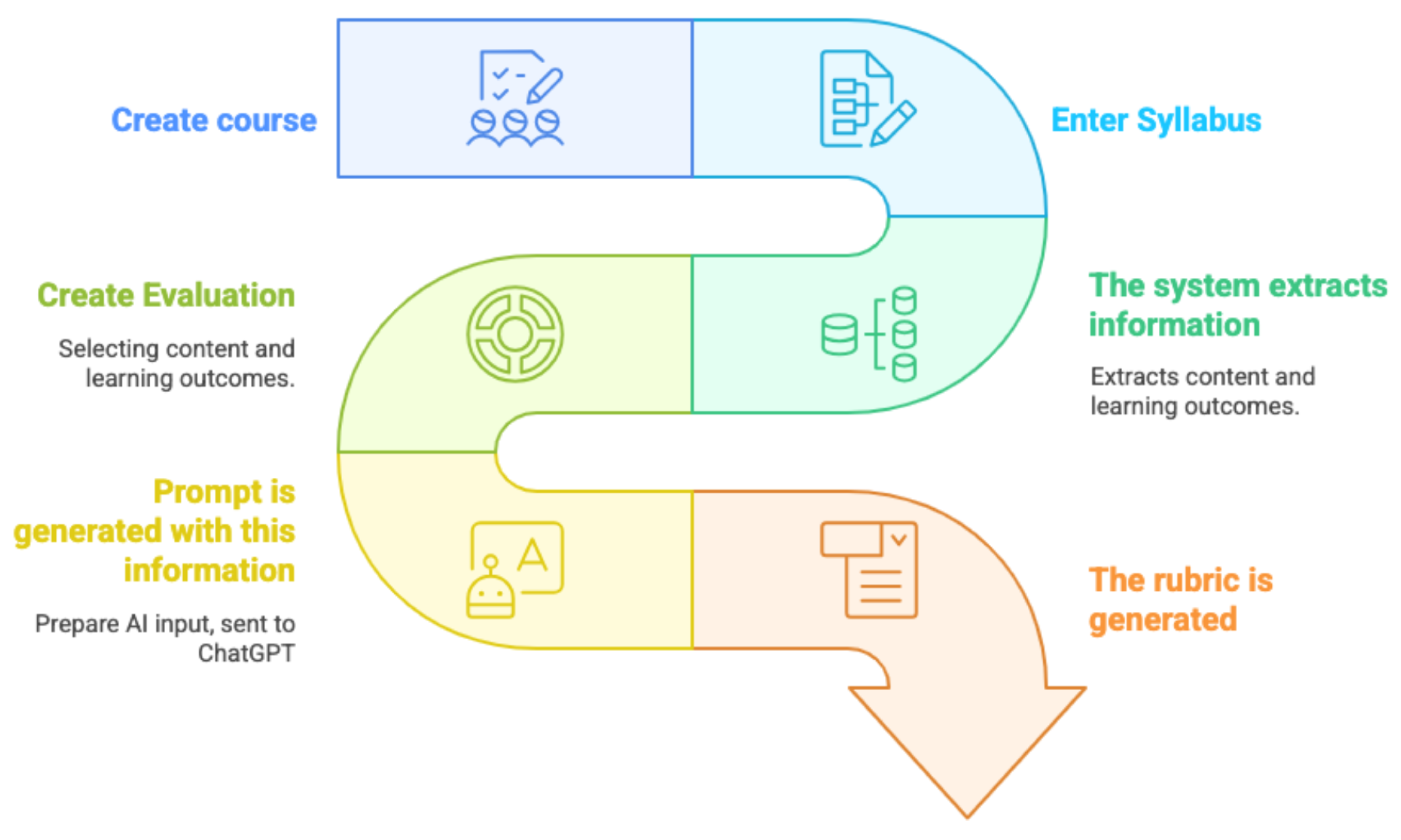 Sustainability 17 06098 g004 Sustainability 17 06098 g004