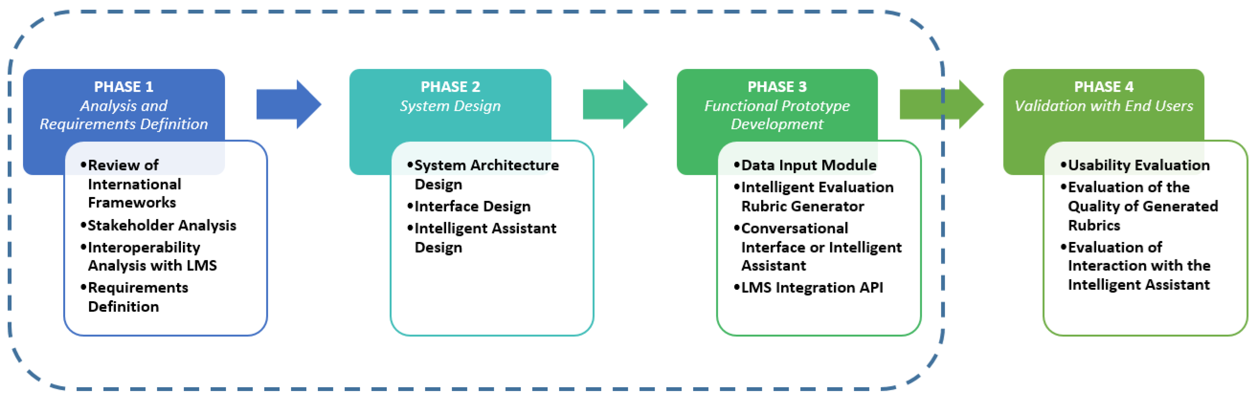 Sustainability 17 06098 g005 Sustainability 17 06098 g005