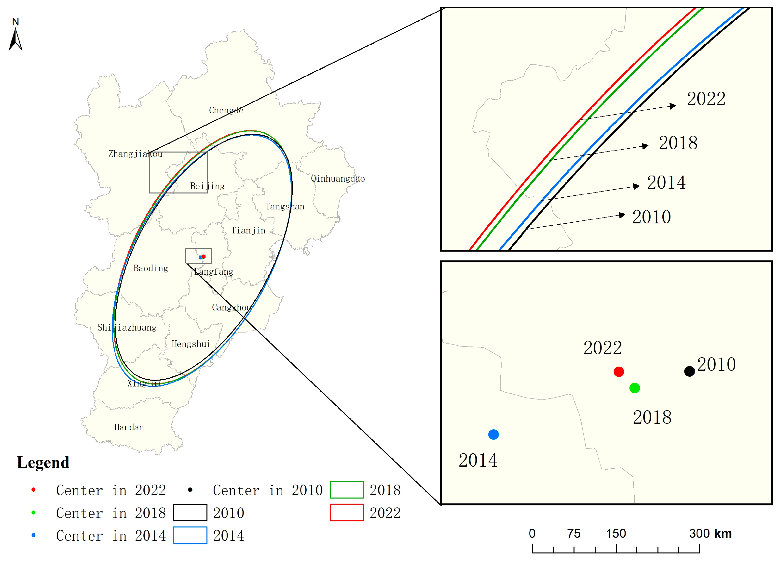 Sustainability 17 06099 g007