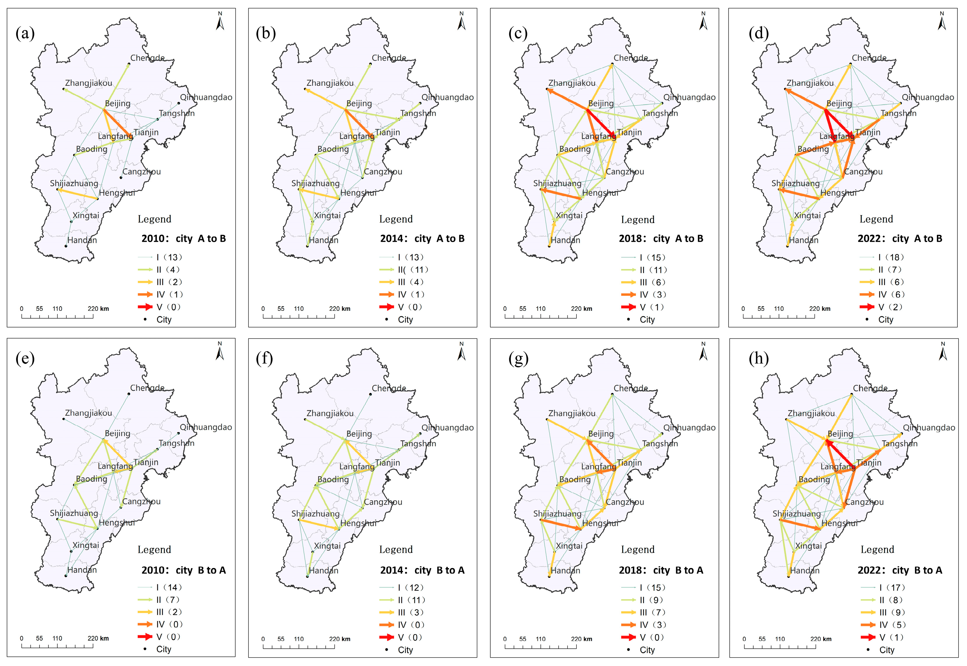 Sustainability 17 06099 g008