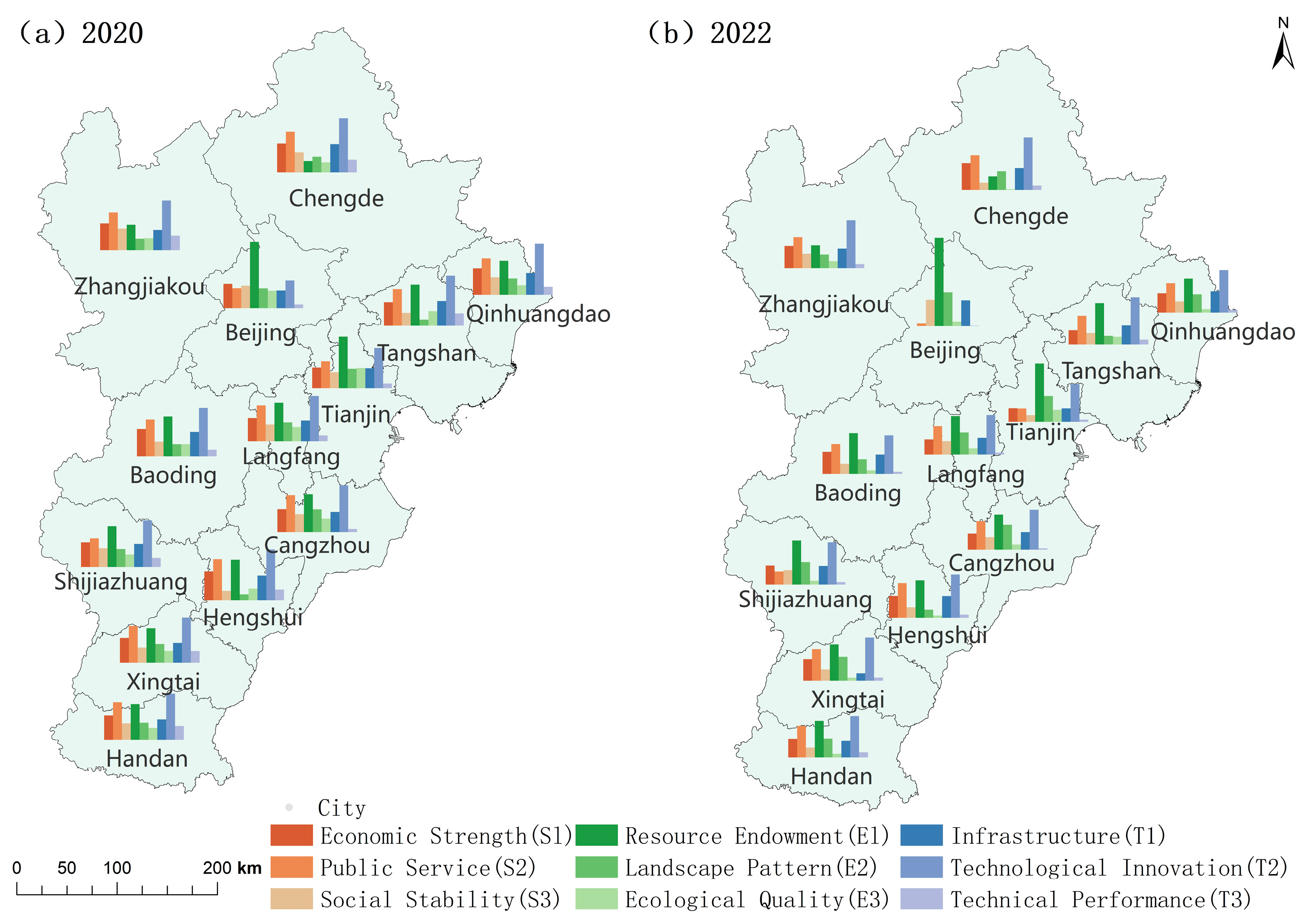 Sustainability 17 06099 g010