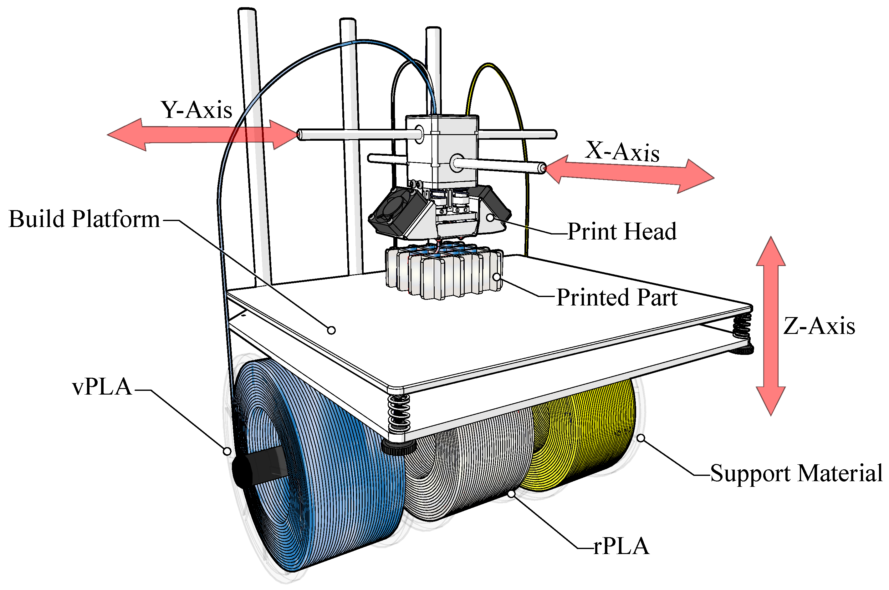 Sustainability 17 06105 g001