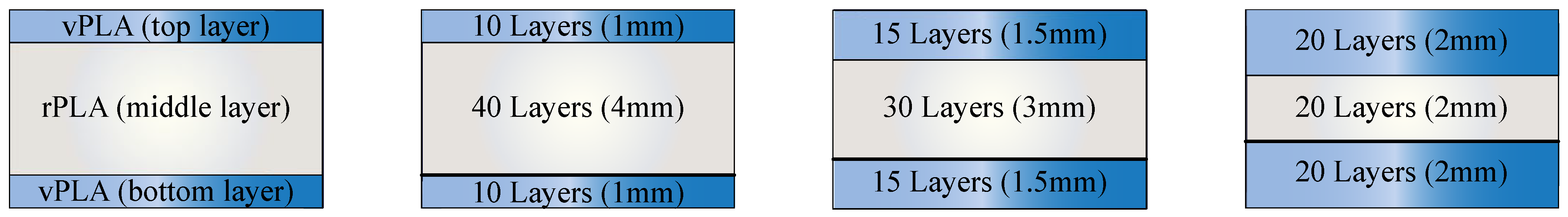 Sustainability 17 06105 g003