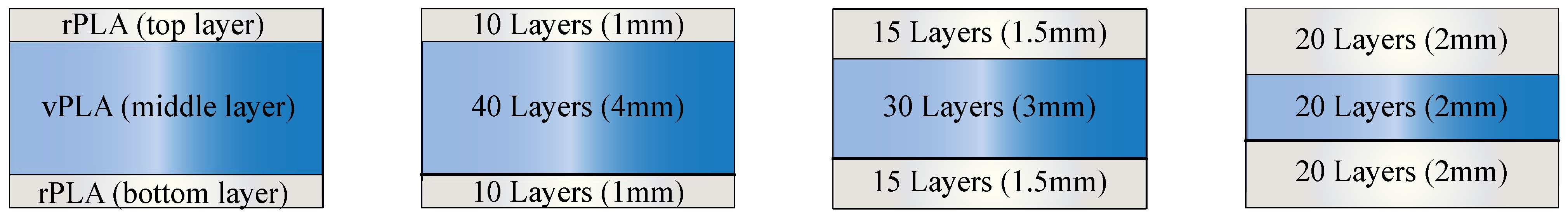Sustainability 17 06105 g004