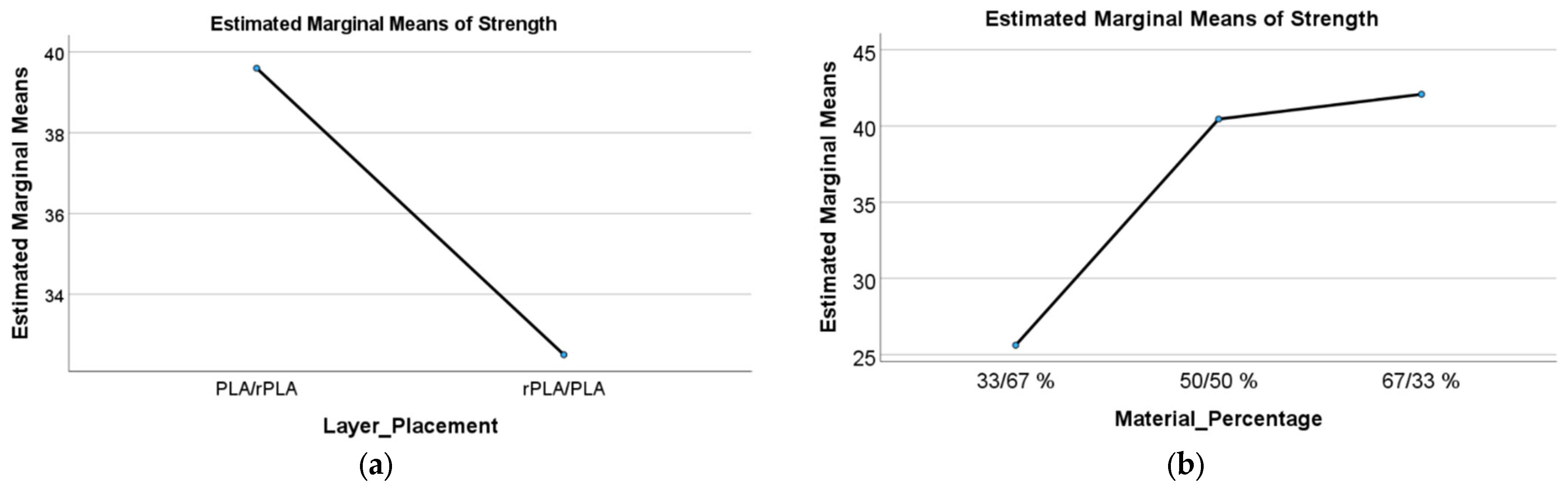 Sustainability 17 06105 g008
