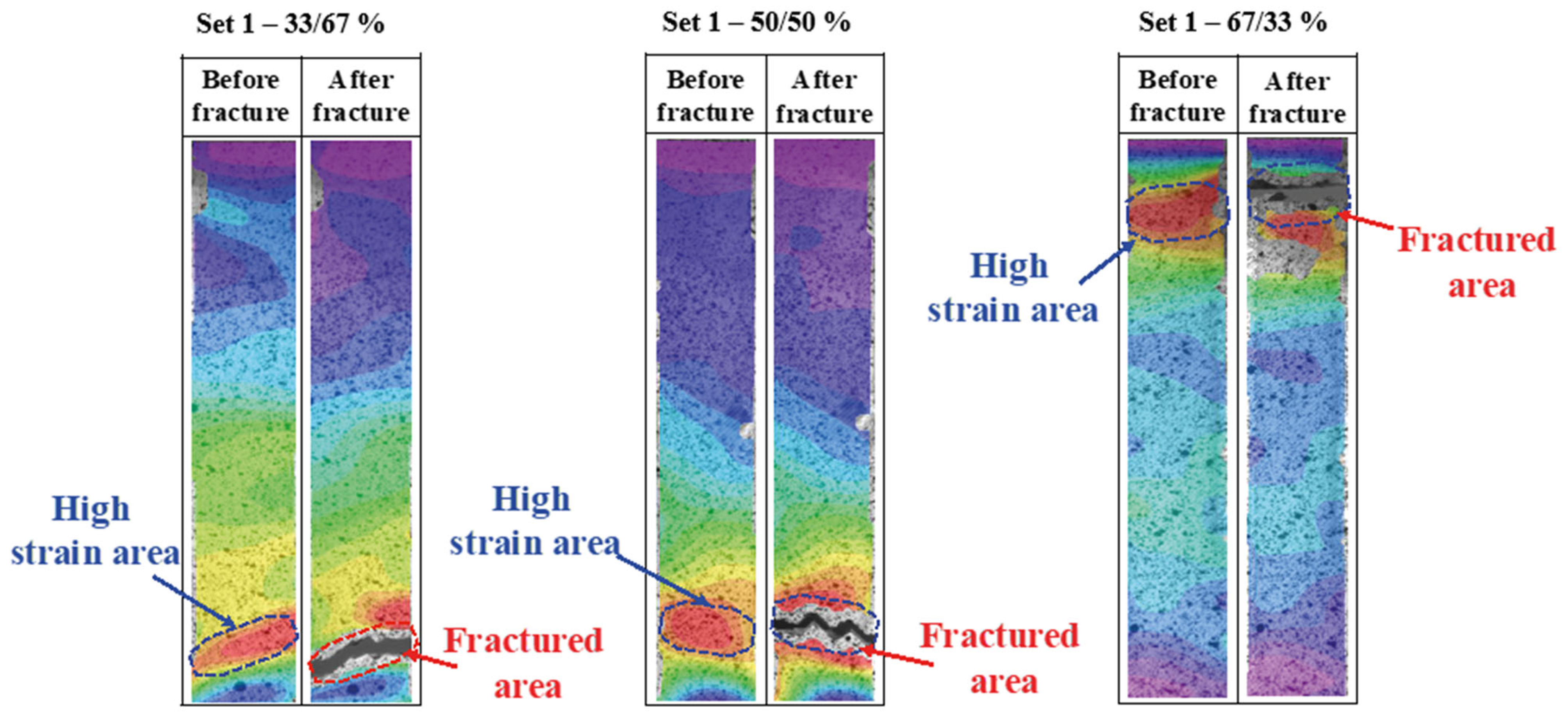 Sustainability 17 06105 g010