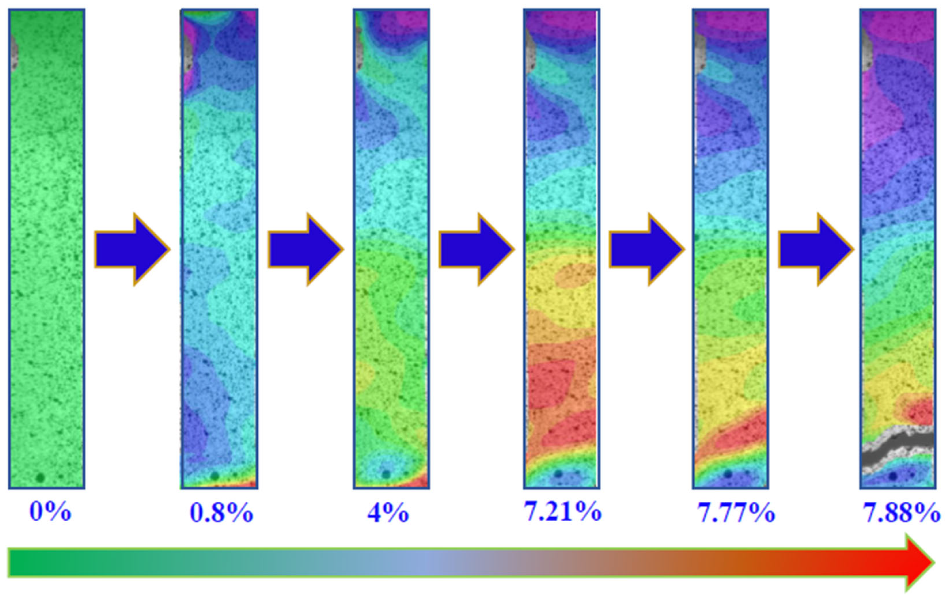 Sustainability 17 06105 g012