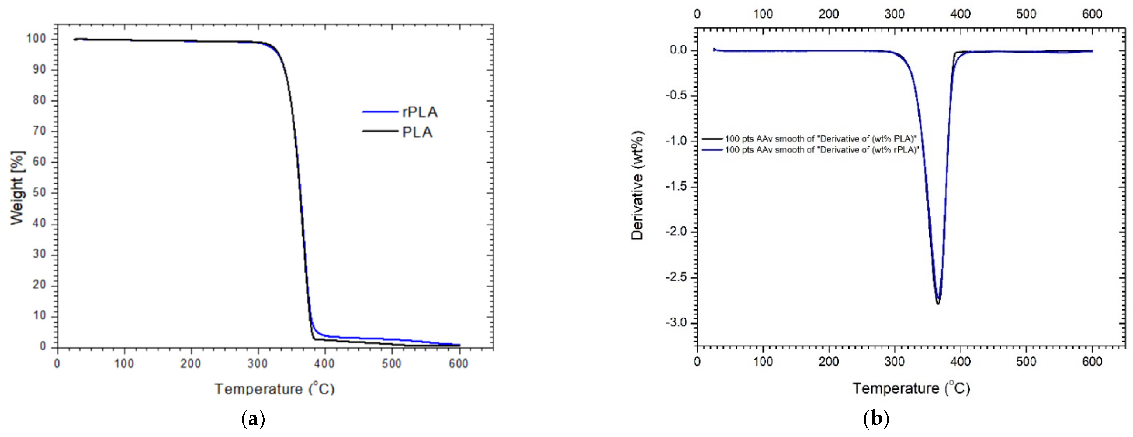 Sustainability 17 06105 g013