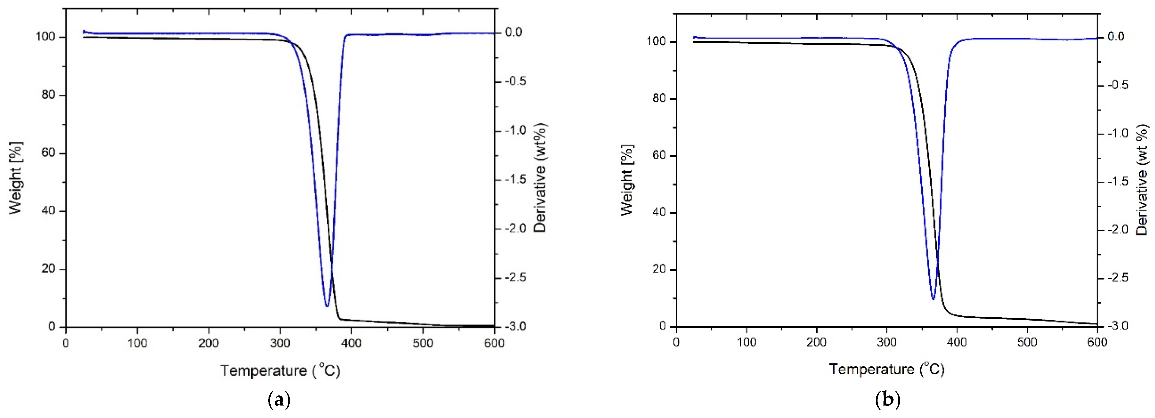 Sustainability 17 06105 g014
