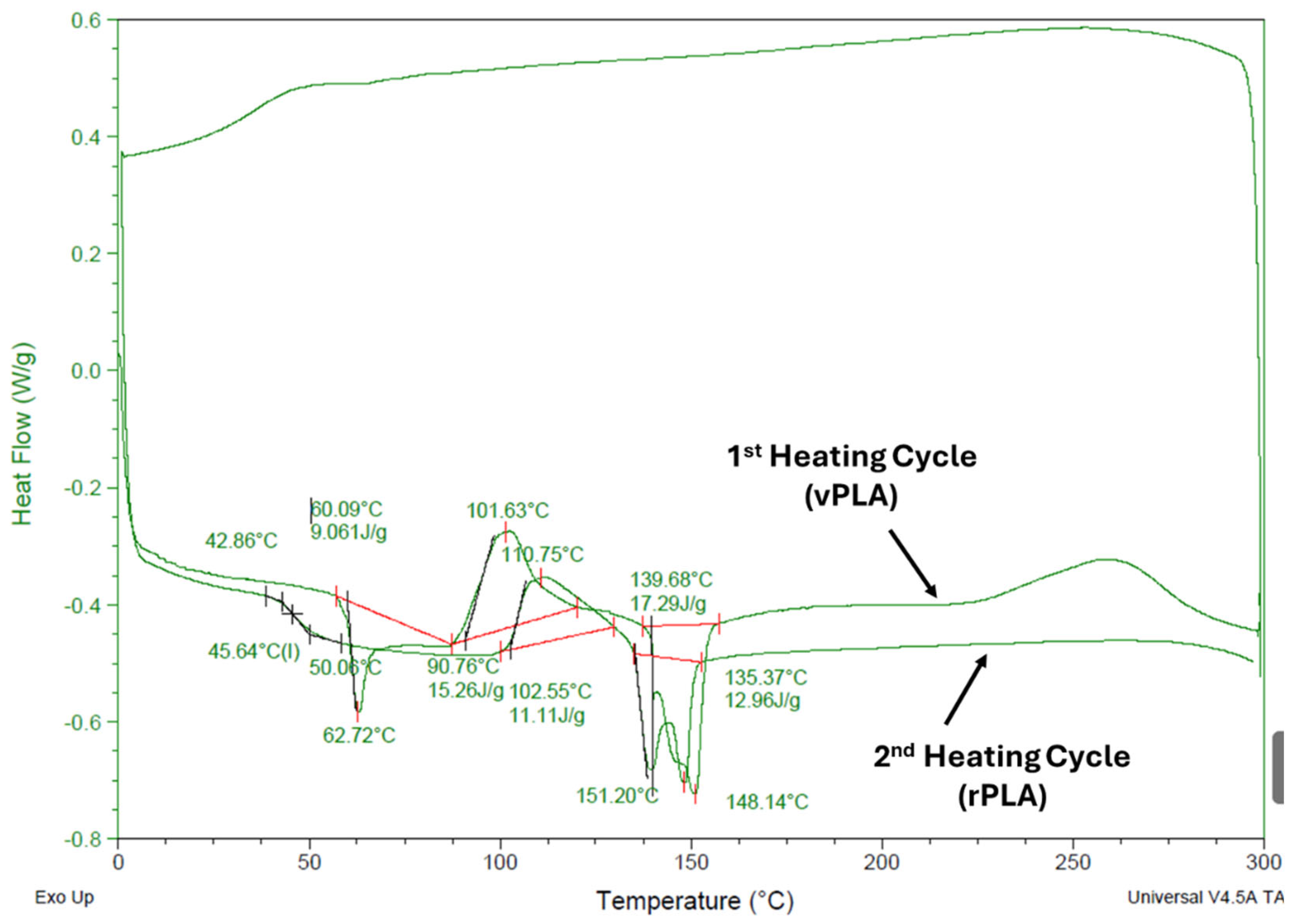 Sustainability 17 06105 g015