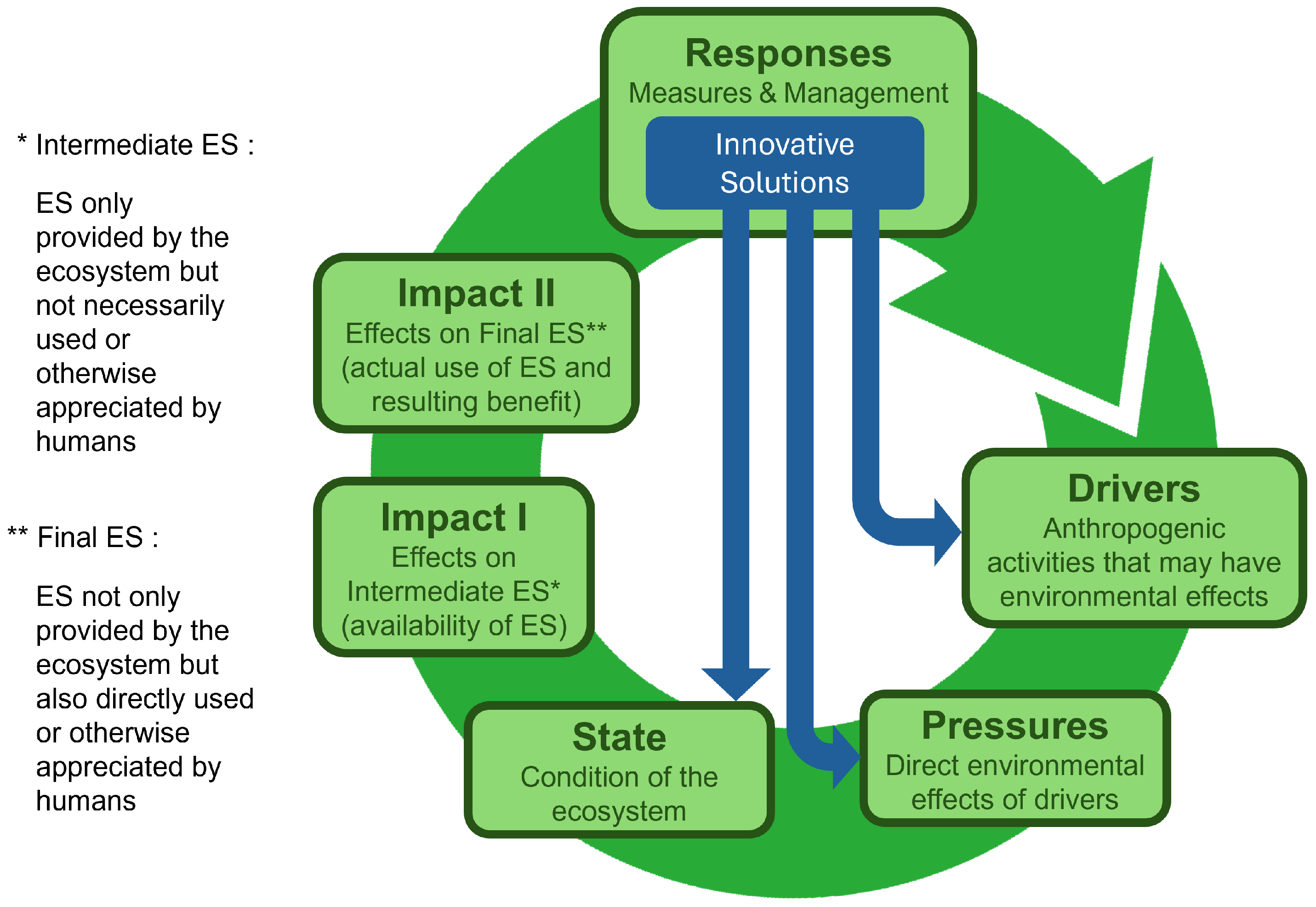 Sustainability 17 06108 g001 Sustainability 17 06108 g001