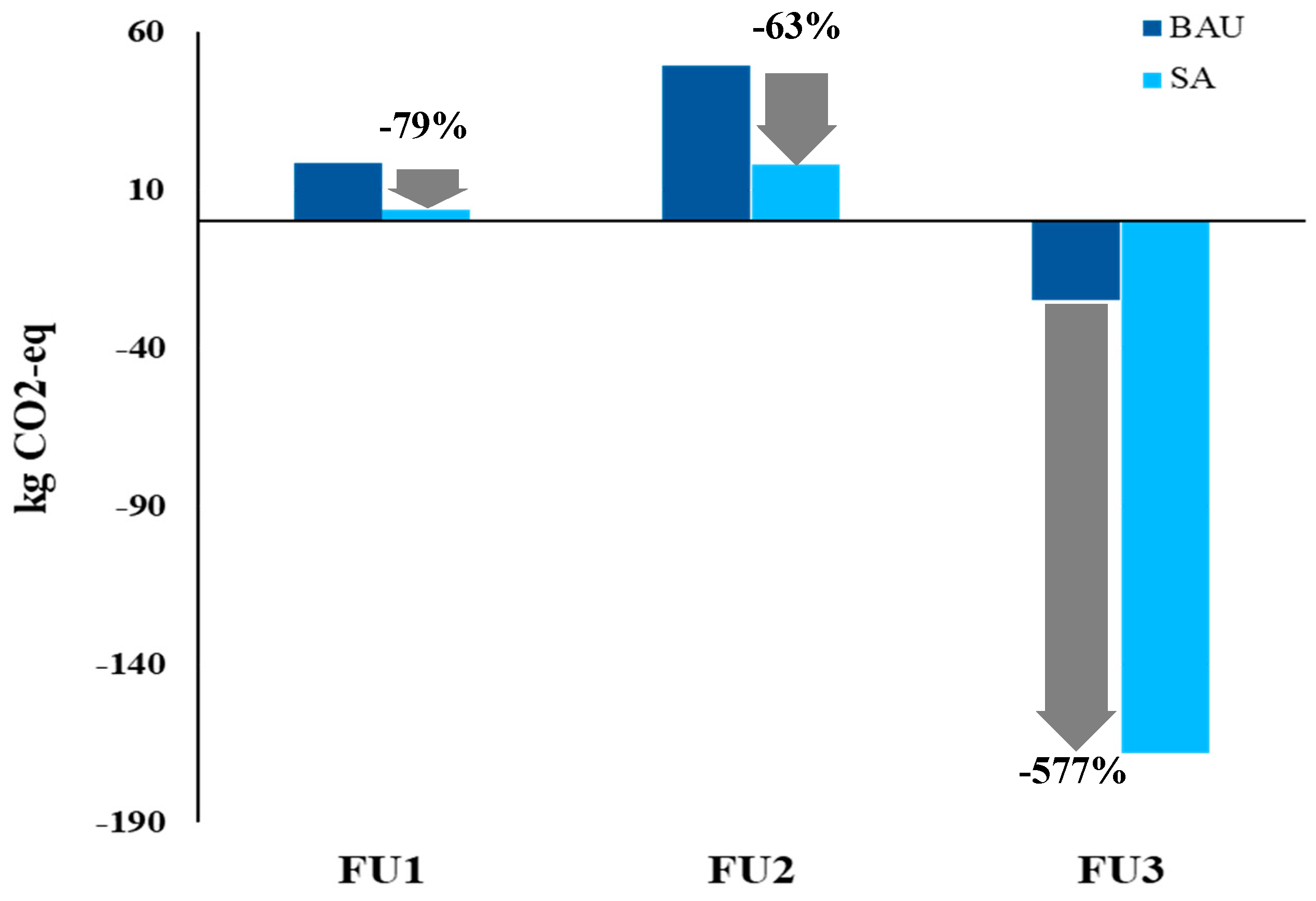 Sustainability 17 06115 g004