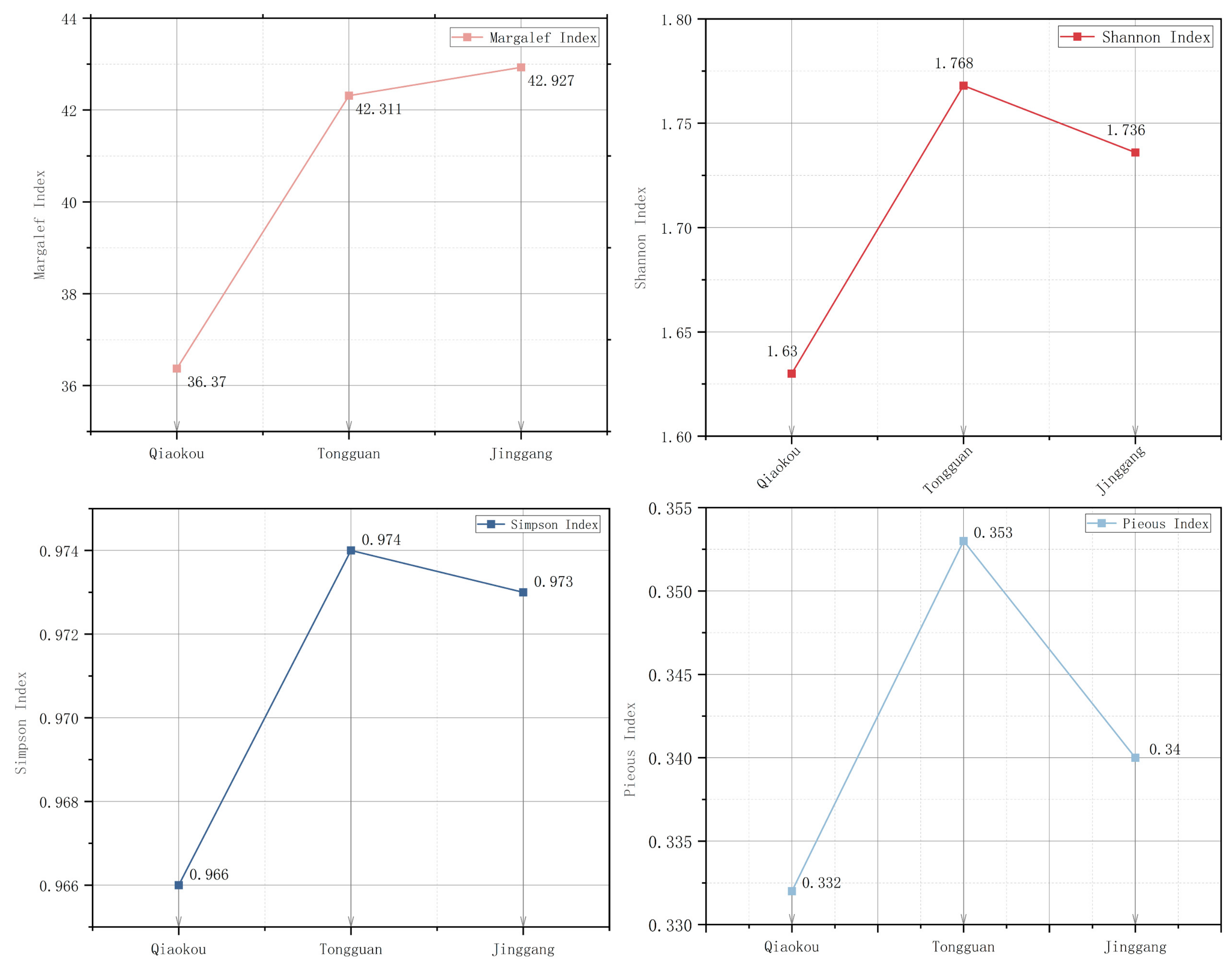 Sustainability 17 06129 g006