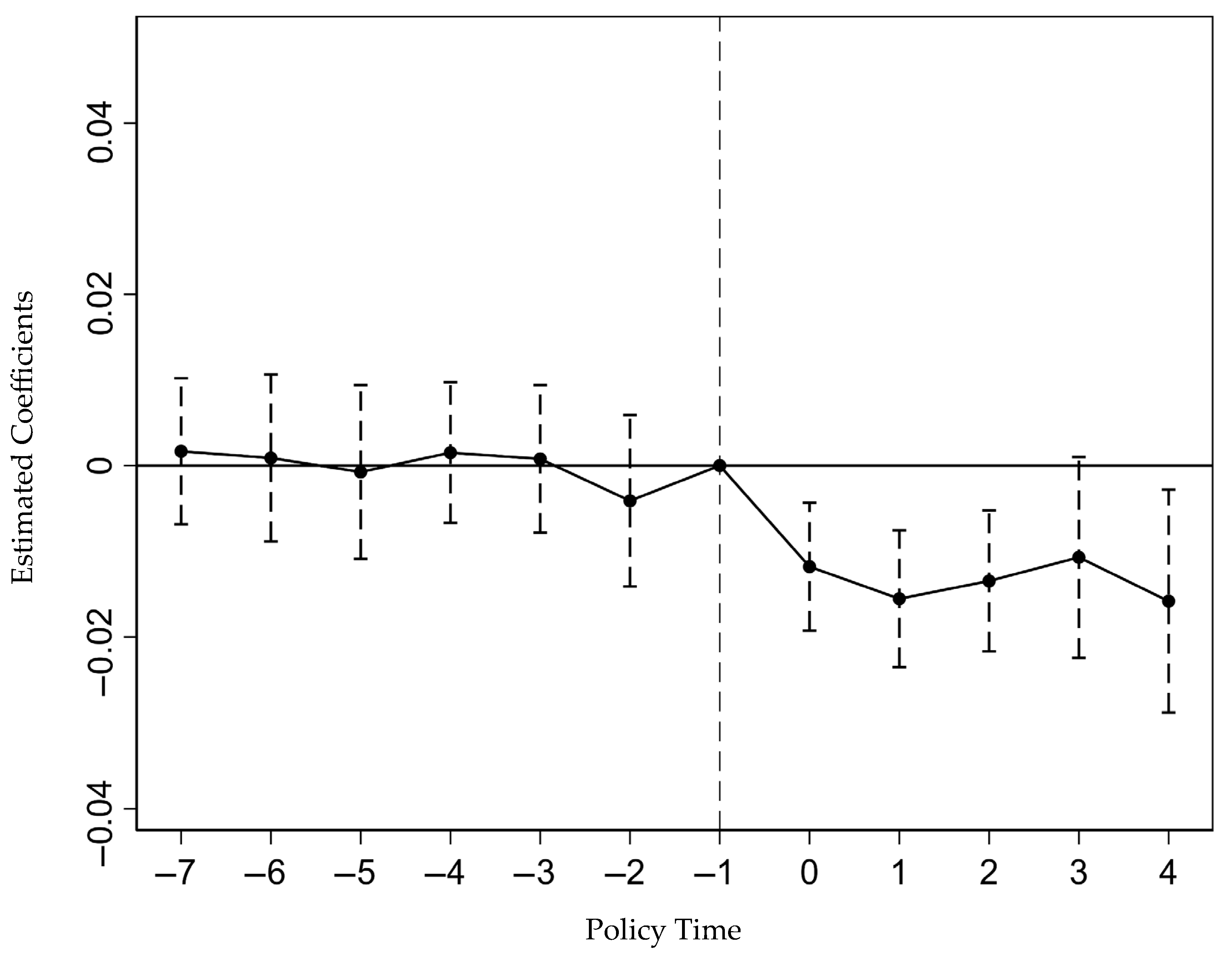 Sustainability 17 06136 g001