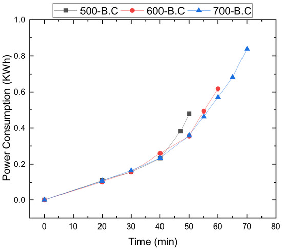 Sustainability 17 06137 g0a2