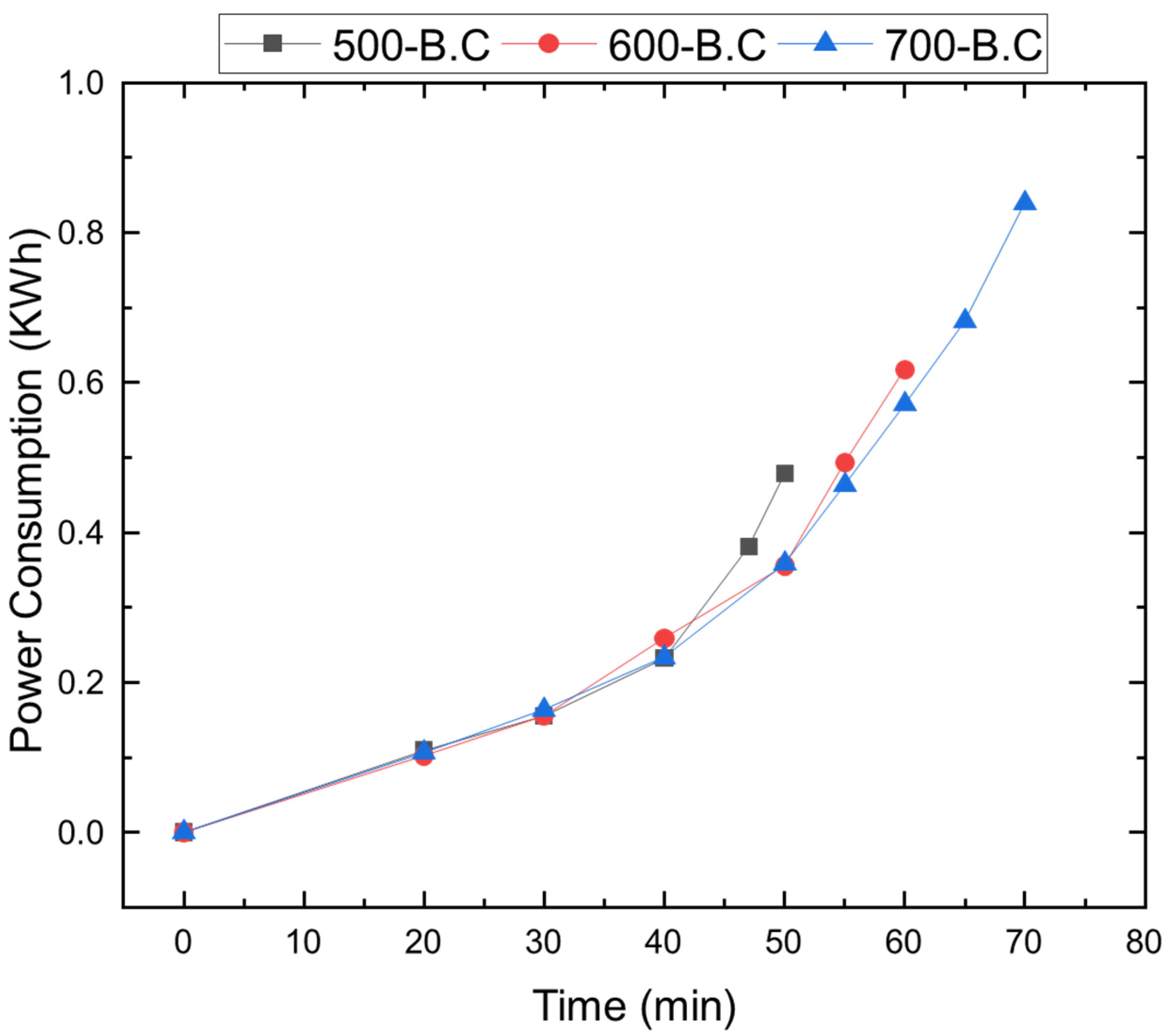 Sustainability 17 06137 g0a2