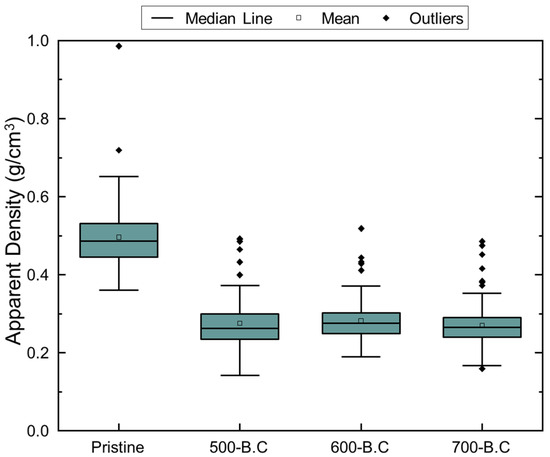 Sustainability 17 06137 g0a3