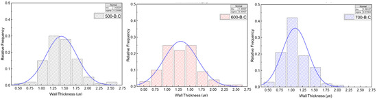 Sustainability 17 06137 g0a4