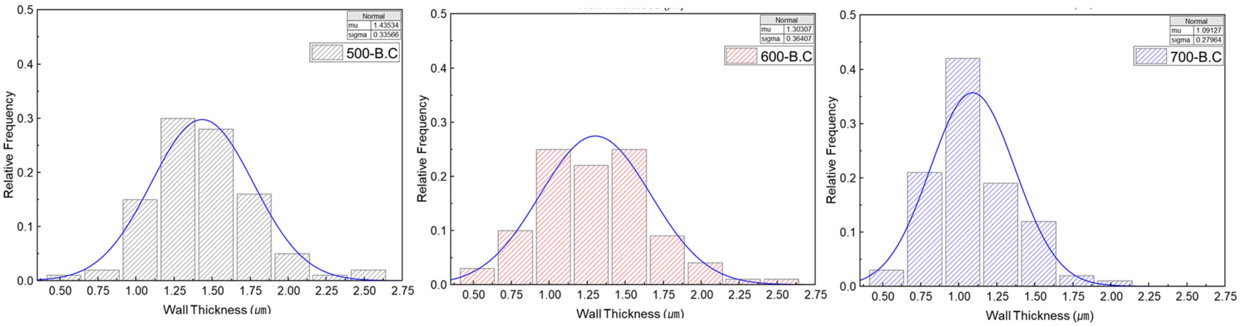 Sustainability 17 06137 g0a4
