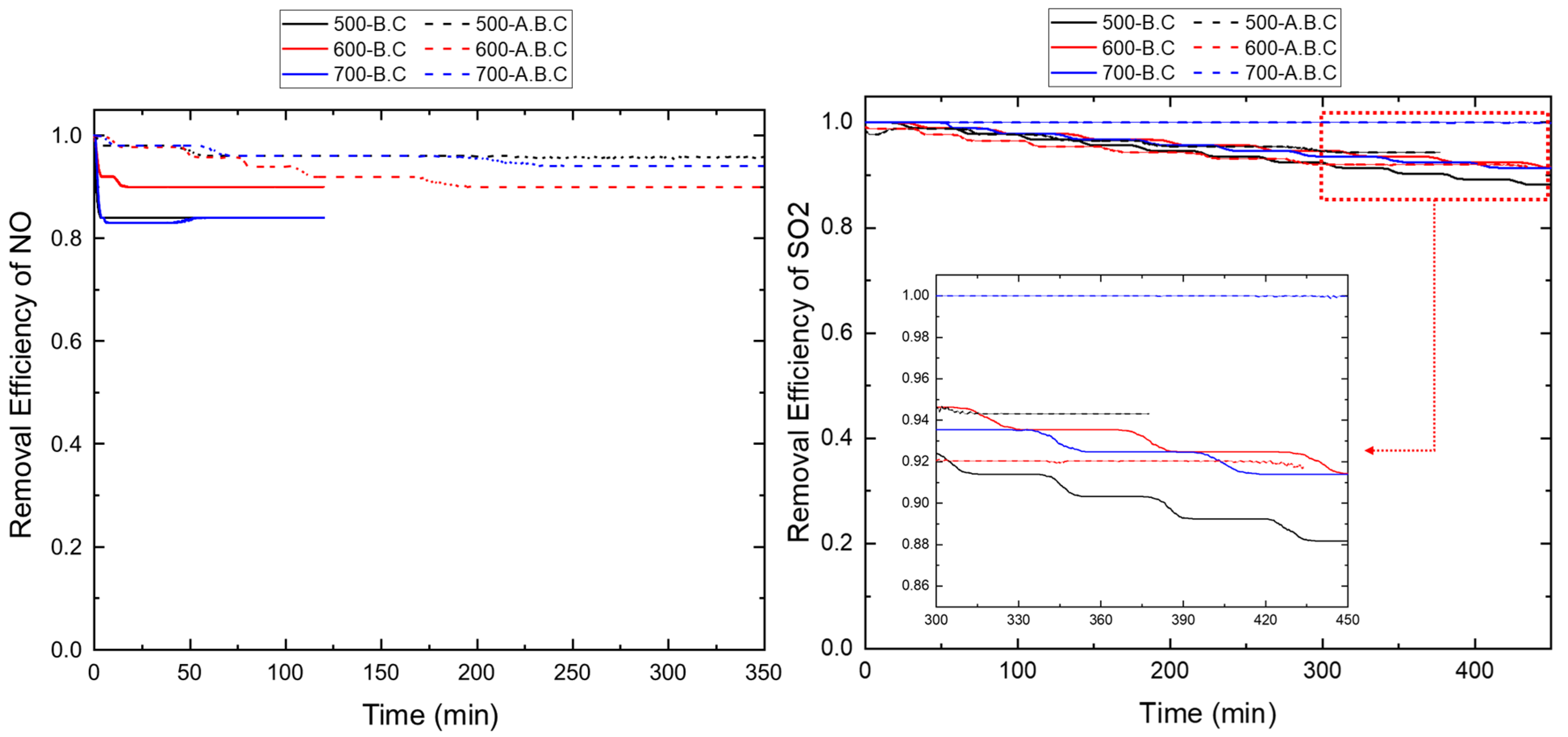 Sustainability 17 06137 g0a5