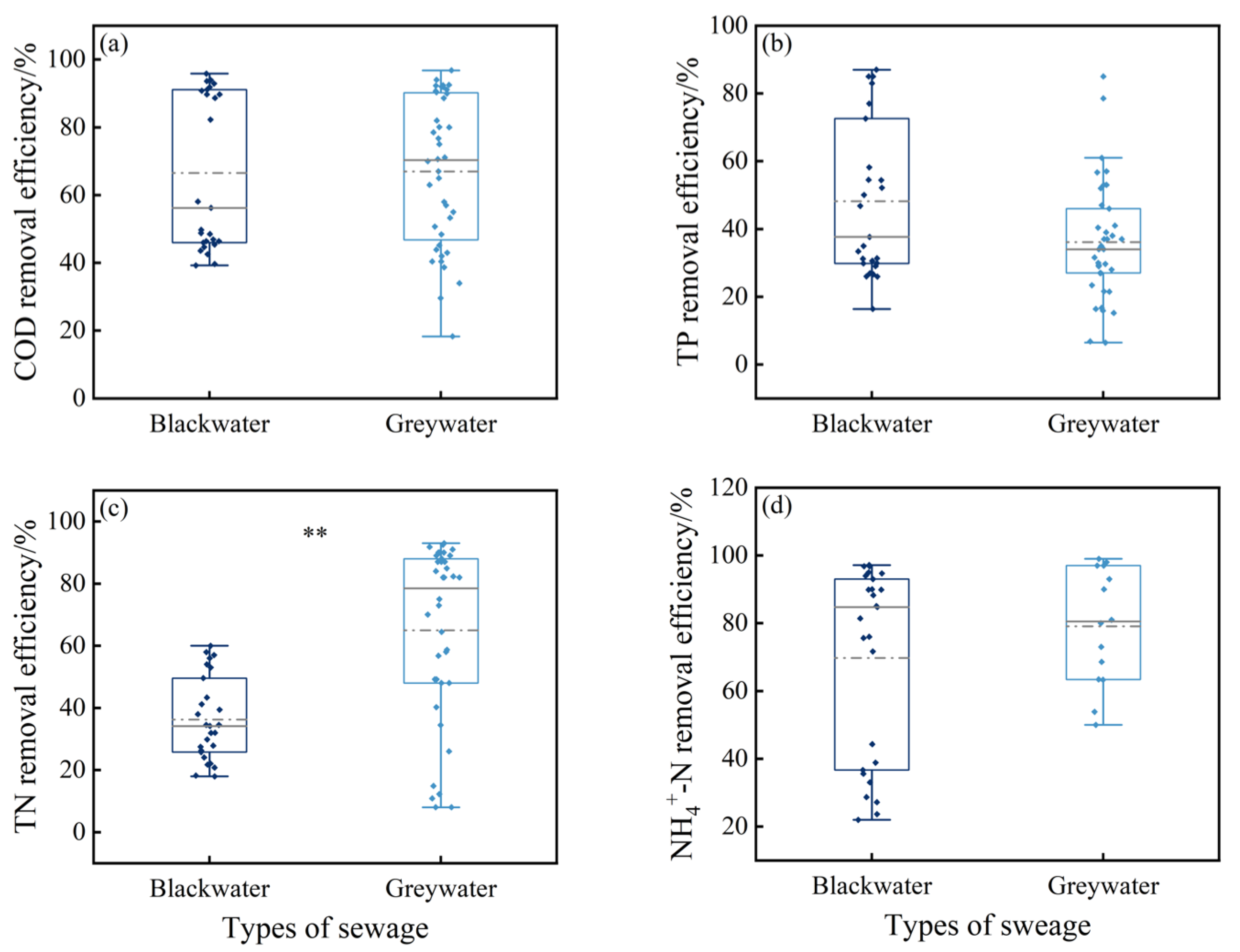 Sustainability 17 06138 g001