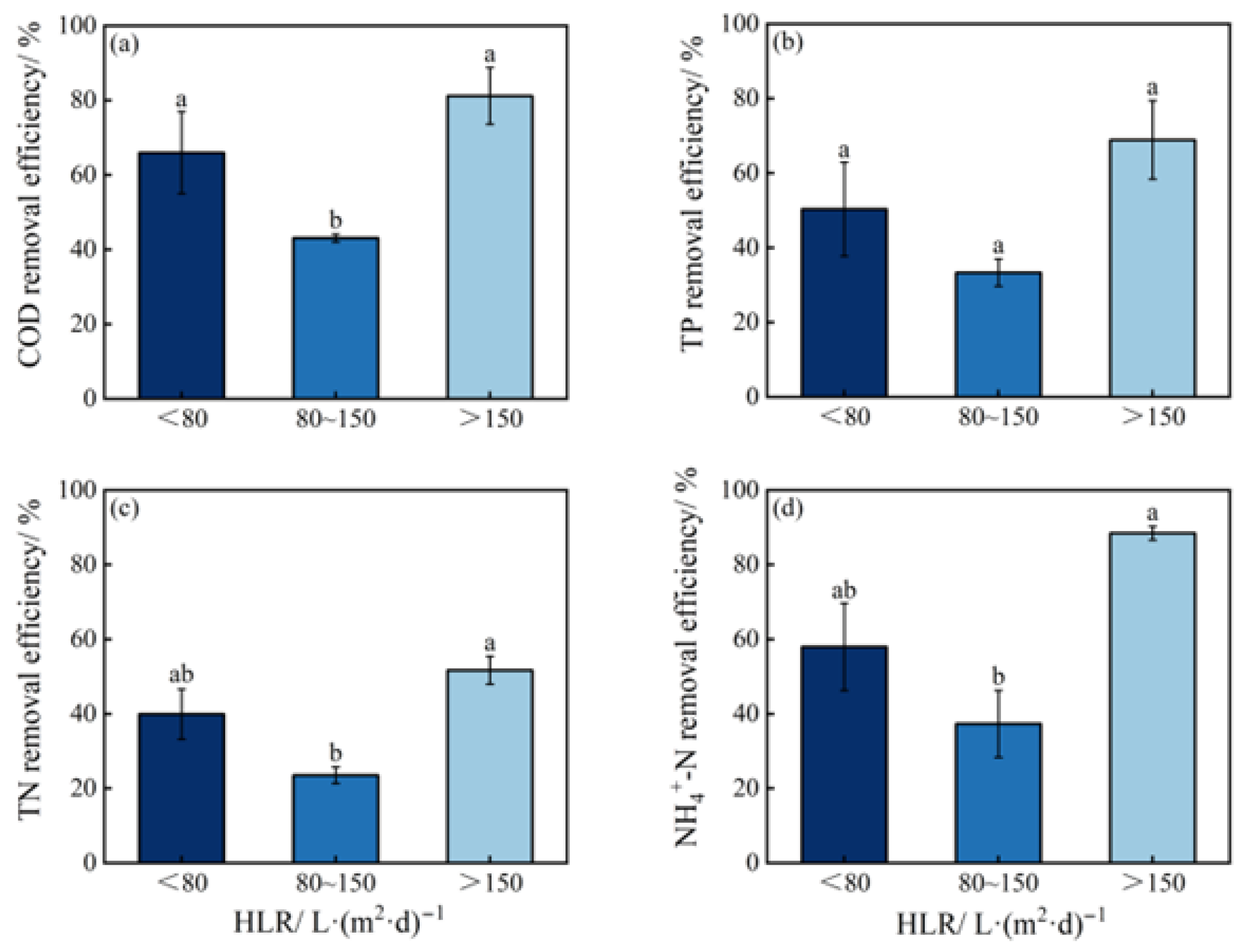 Sustainability 17 06138 g002