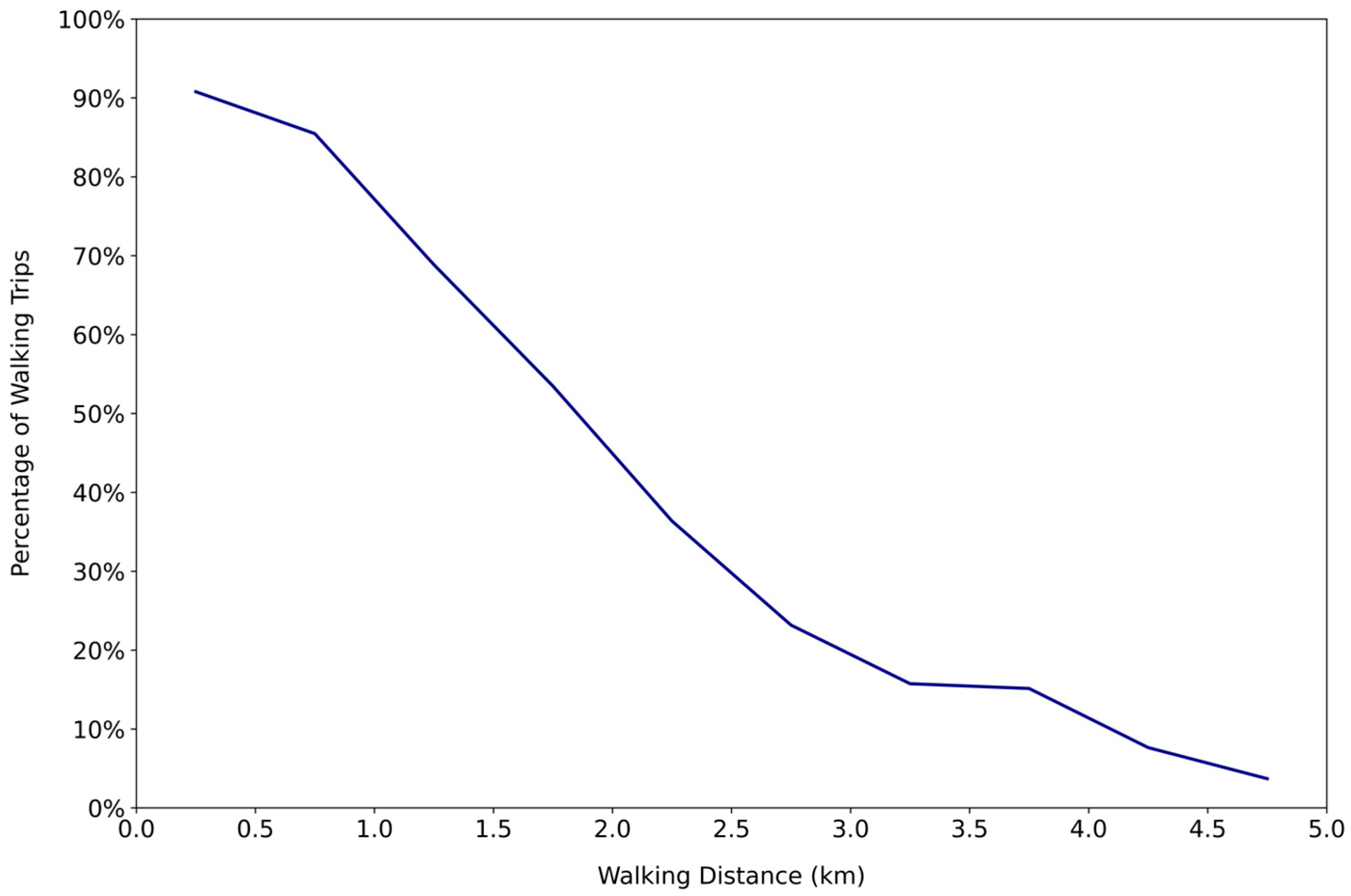 Sustainability 17 06142 g001