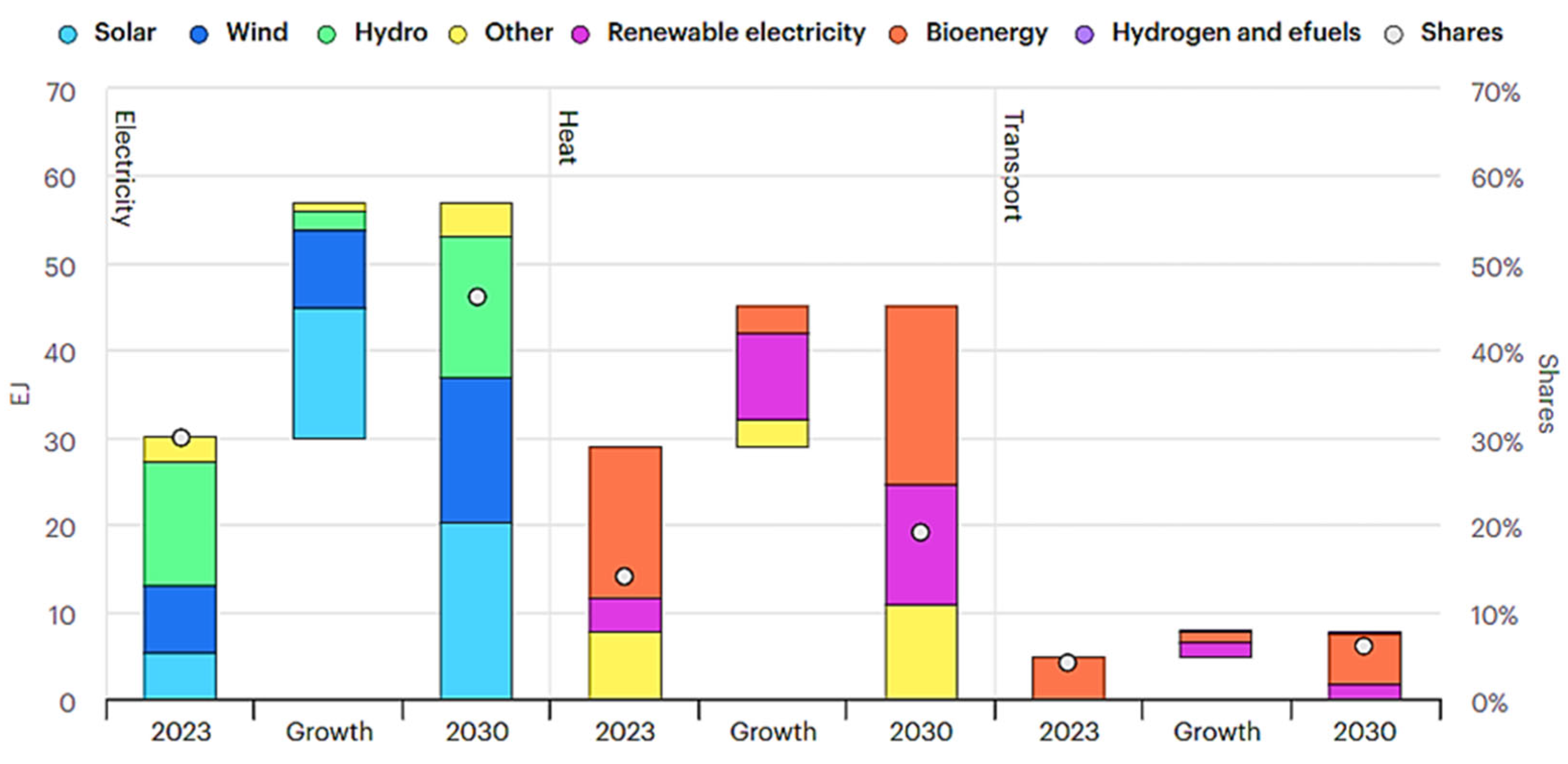 Sustainability 17 06145 g001 Sustainability 17 06145 g001