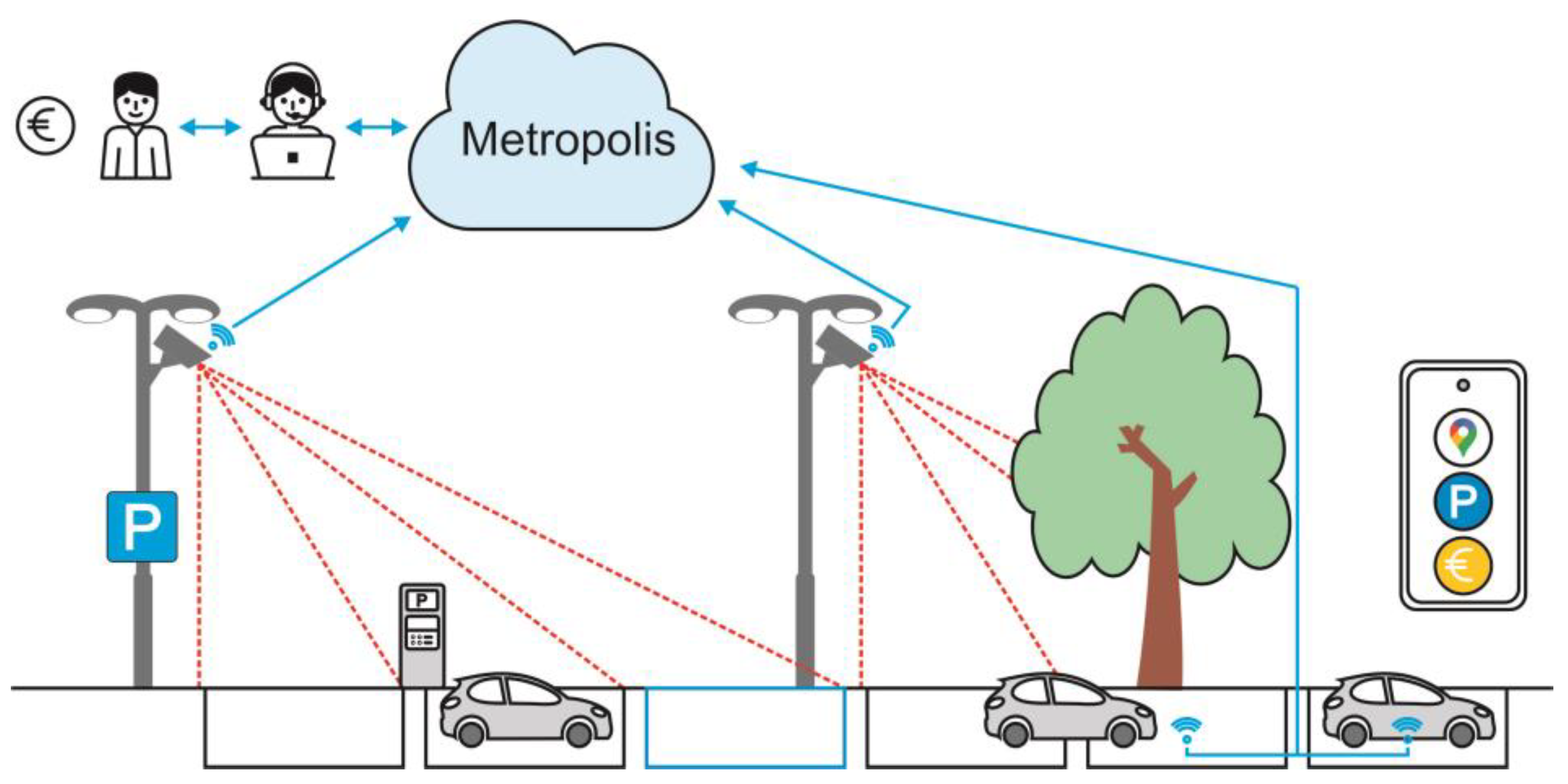 Sustainability 17 06149 g004