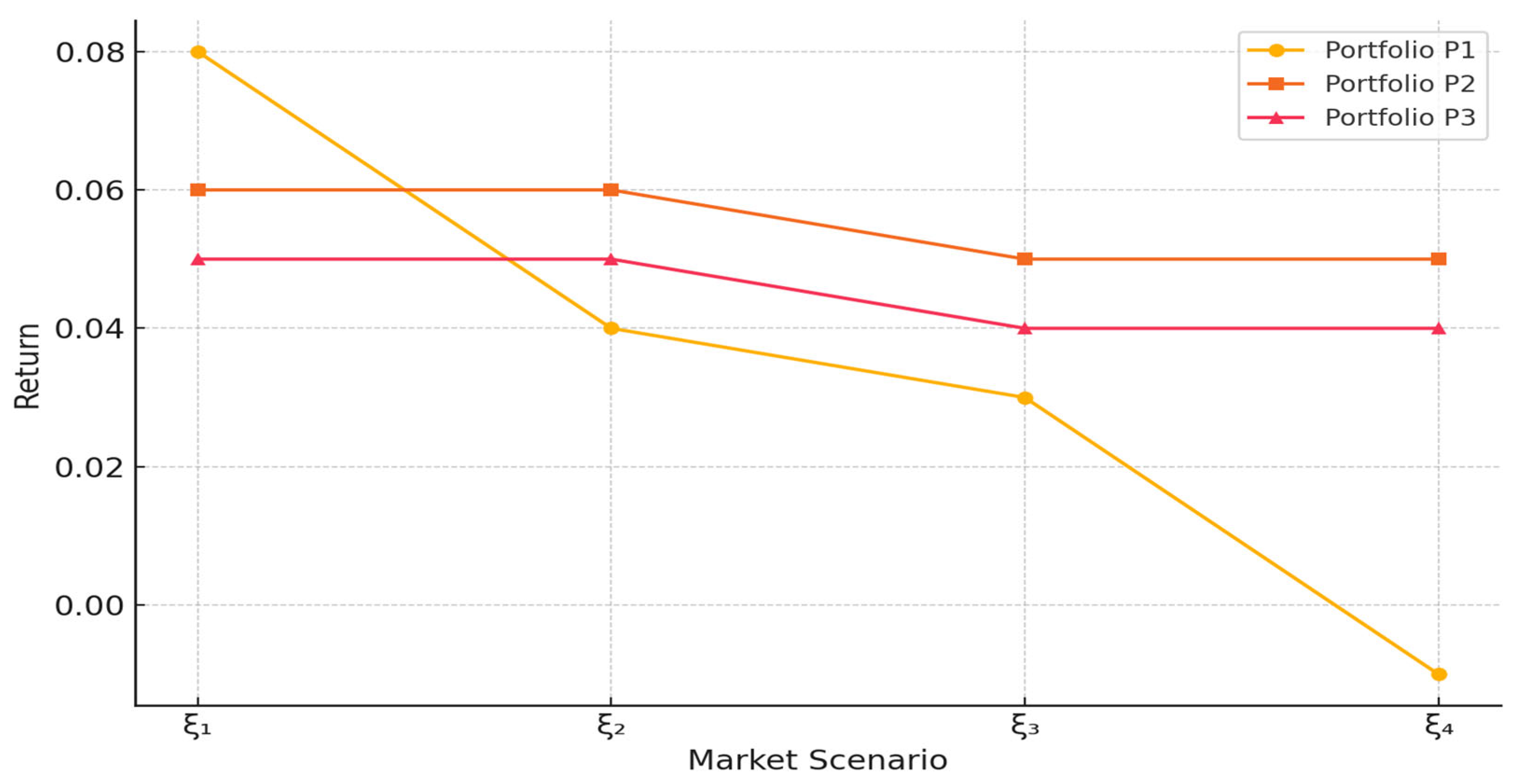 Sustainability 17 06157 g002