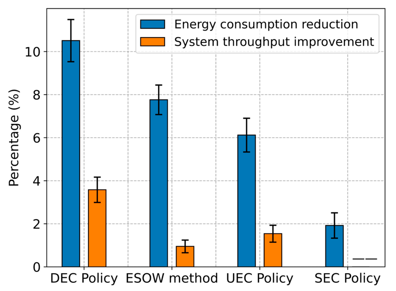 Sustainability 17 06164 g005 Sustainability 17 06164 g005