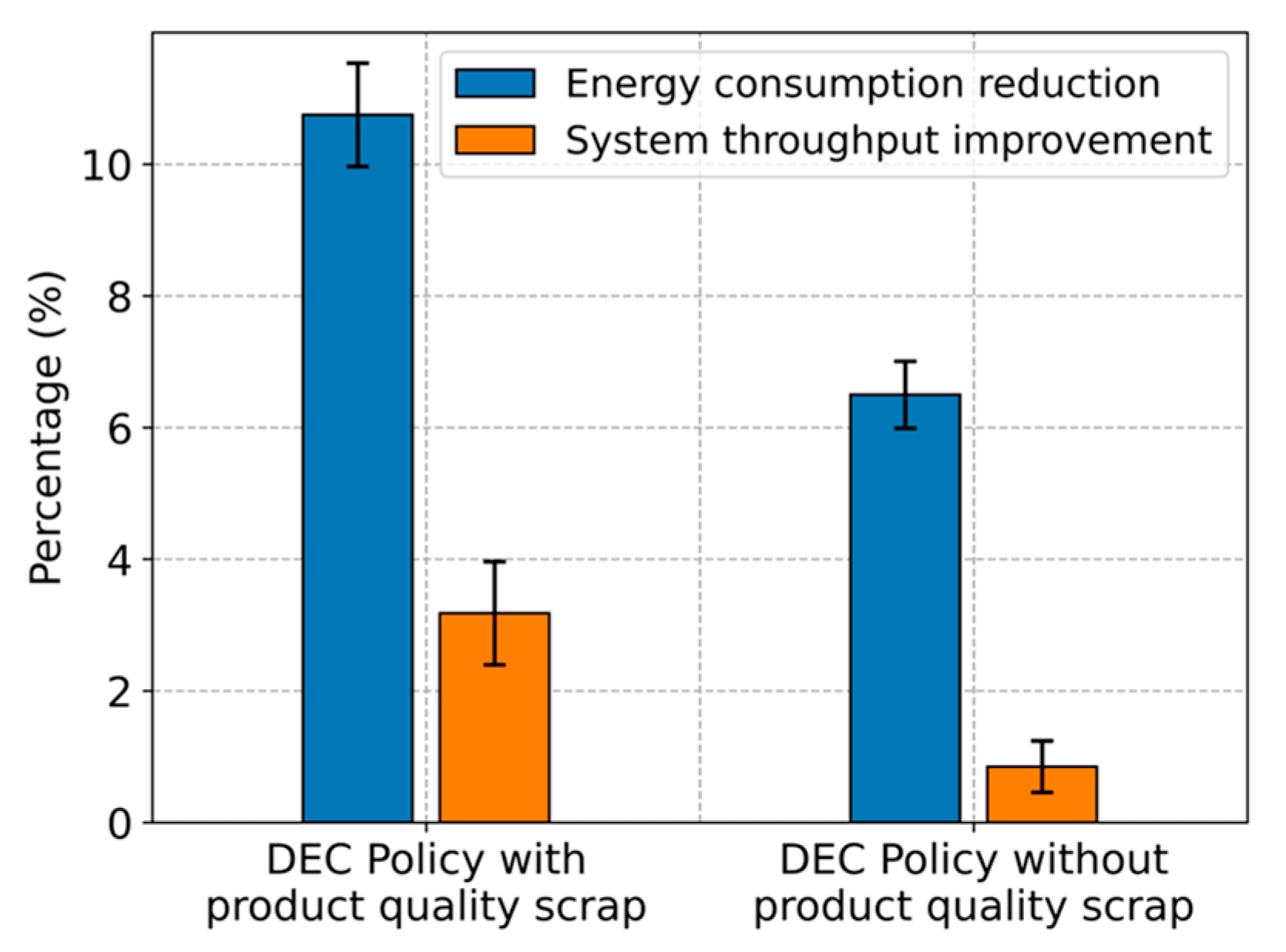 Sustainability 17 06164 g006 Sustainability 17 06164 g006
