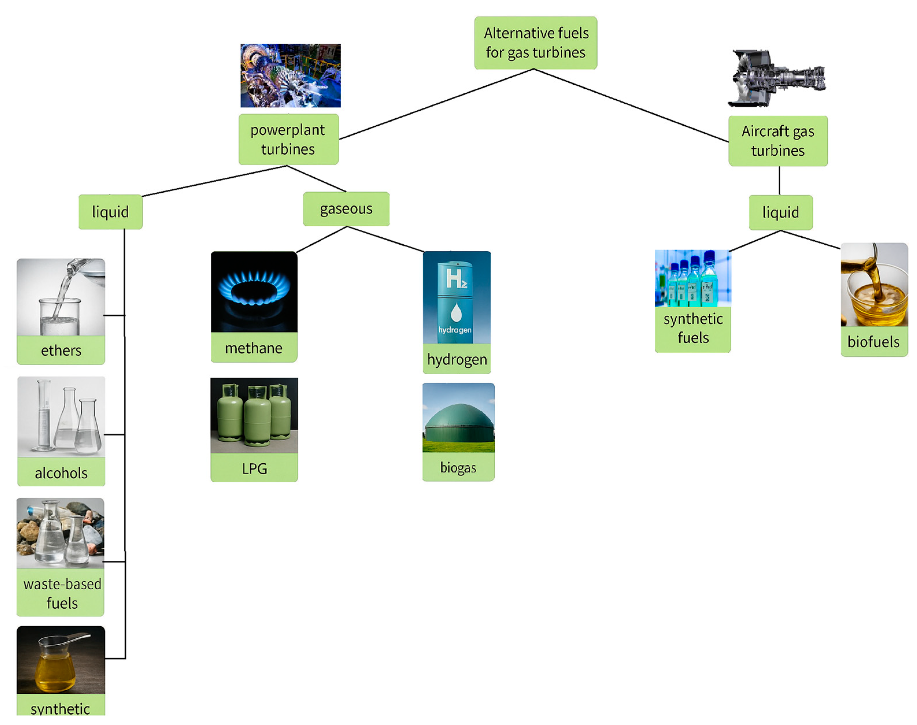 Sustainability 17 06166 g003