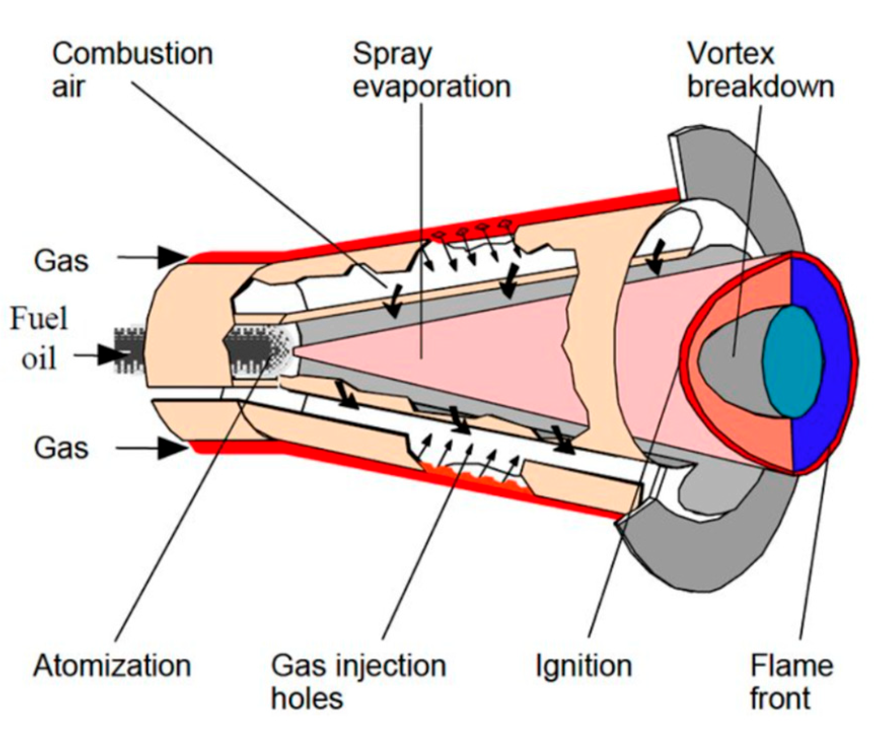 Sustainability 17 06166 g005