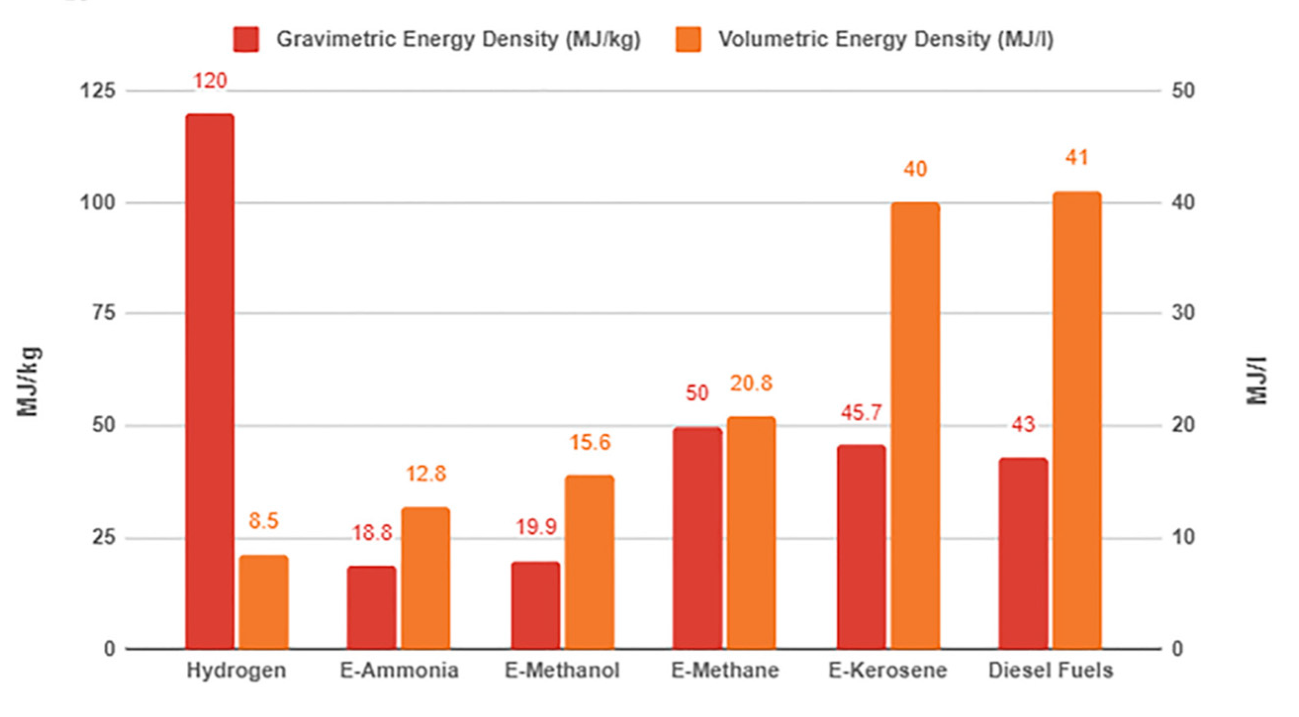 Sustainability 17 06166 g009