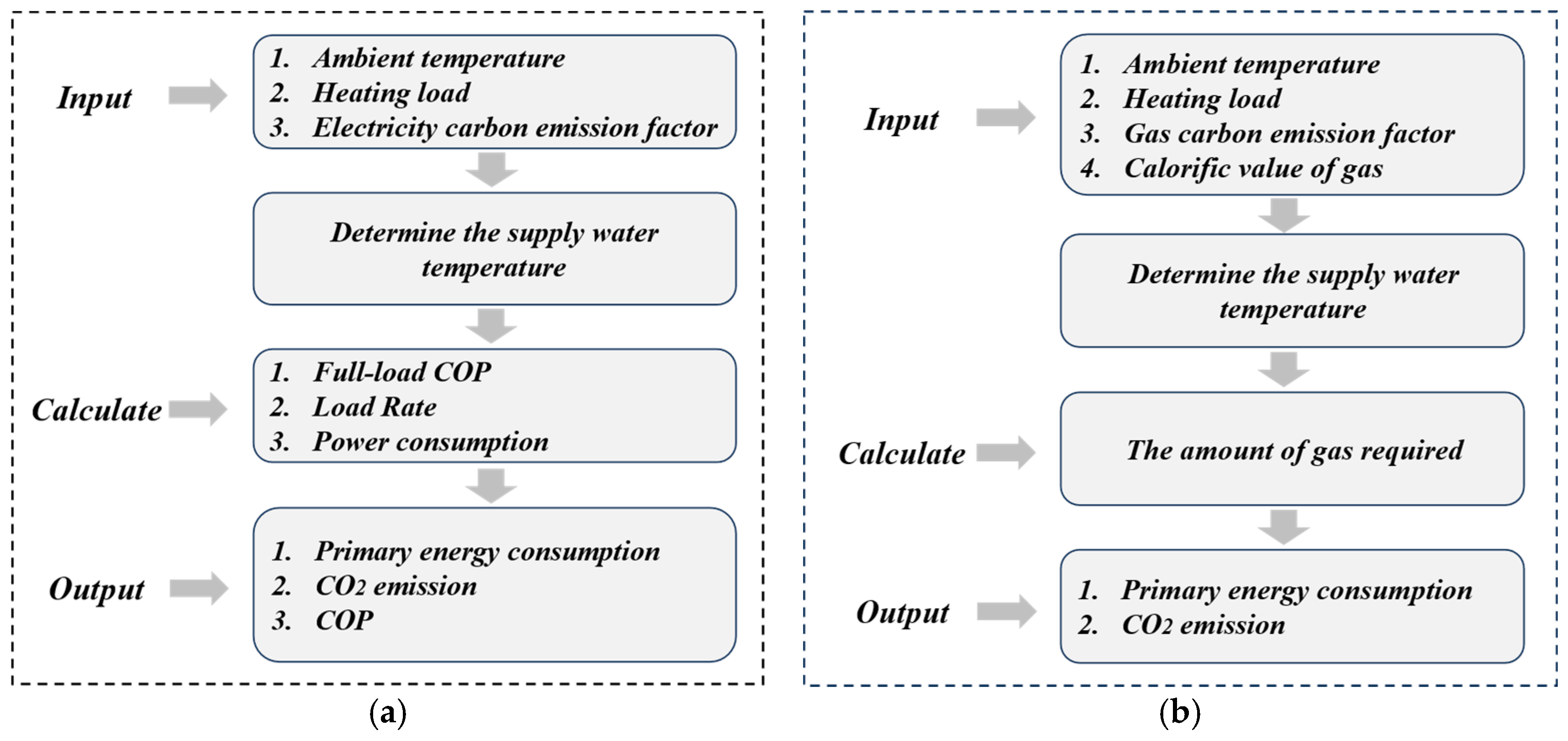 Sustainability 17 06173 g002