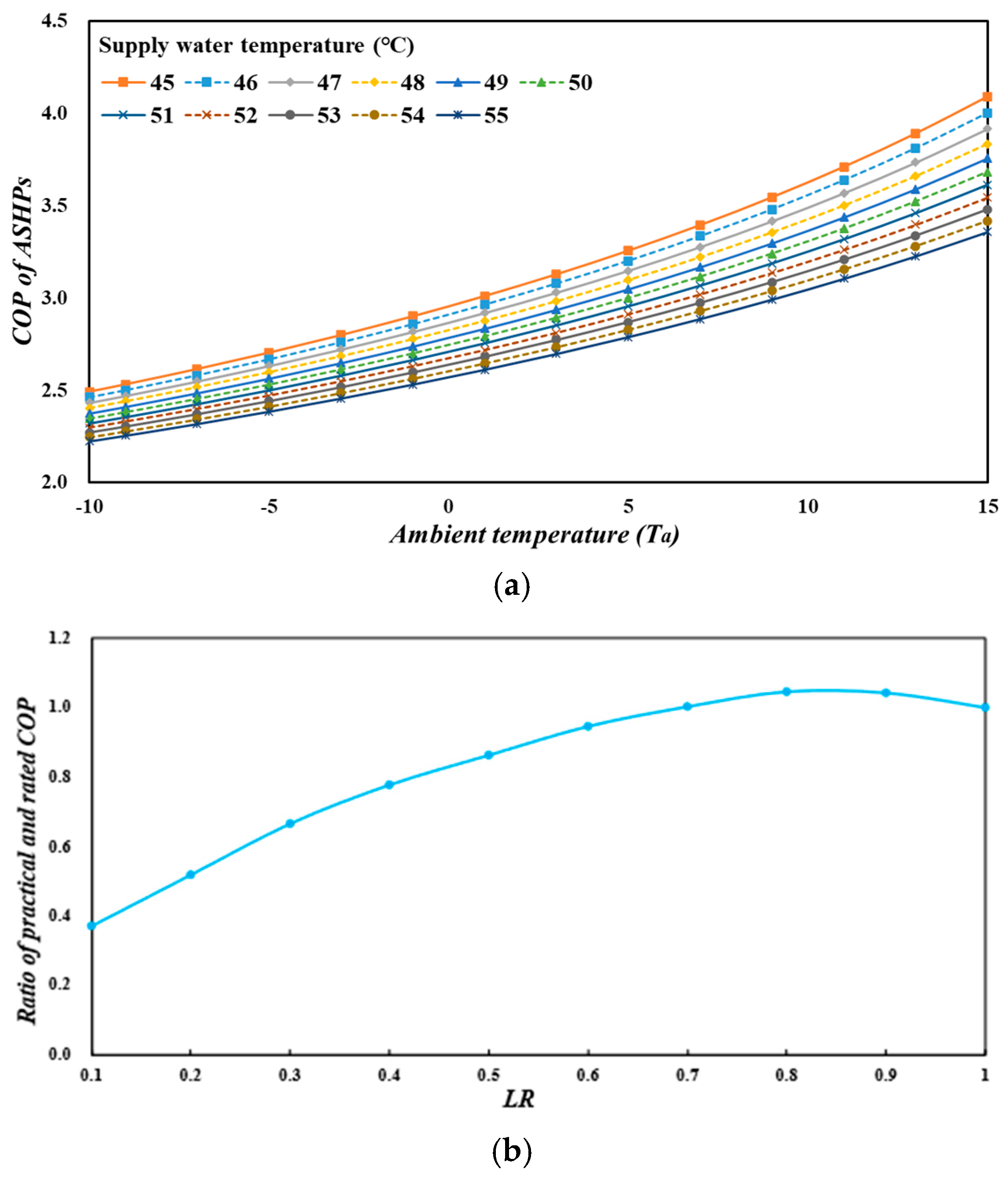 Sustainability 17 06173 g003