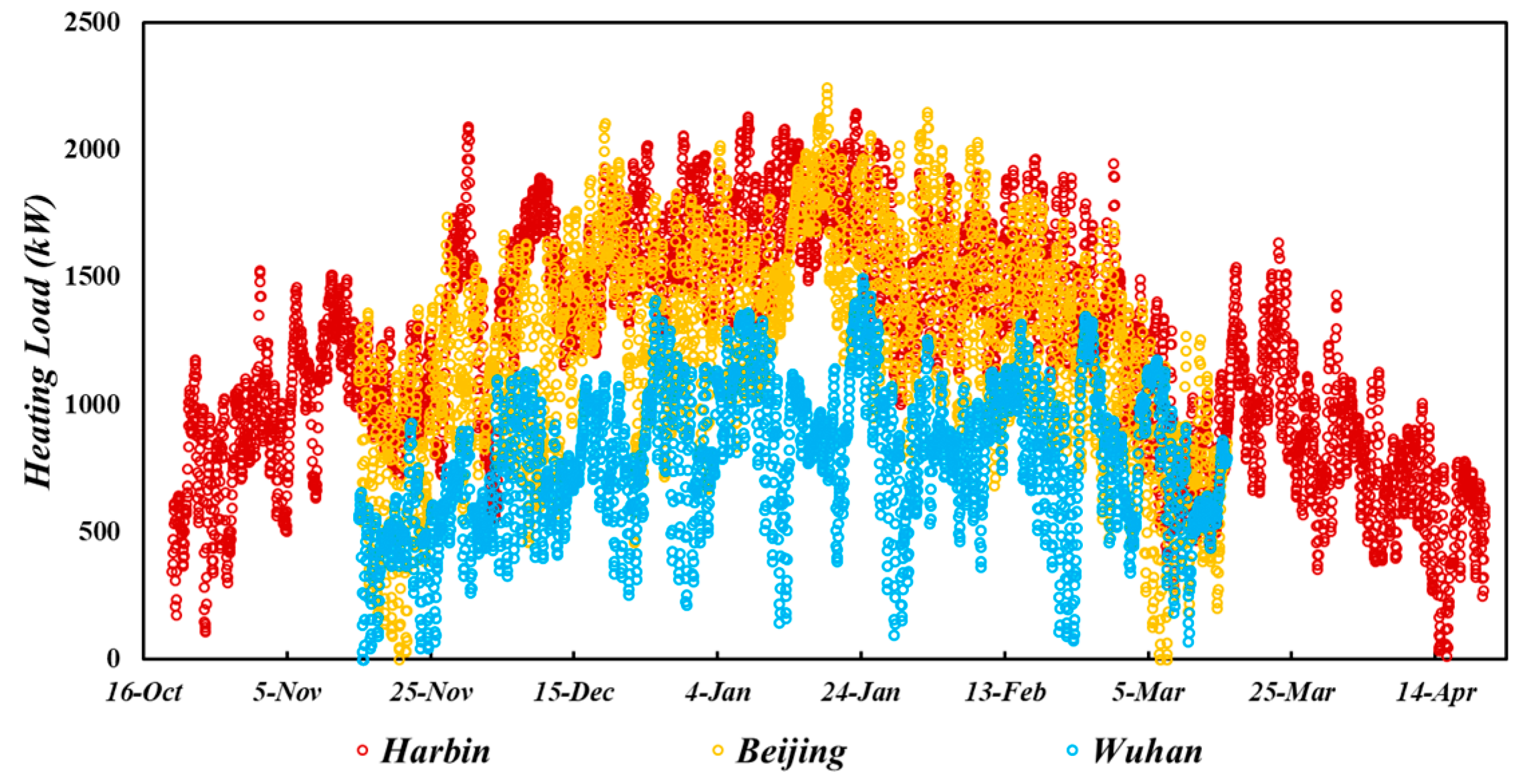 Sustainability 17 06173 g005
