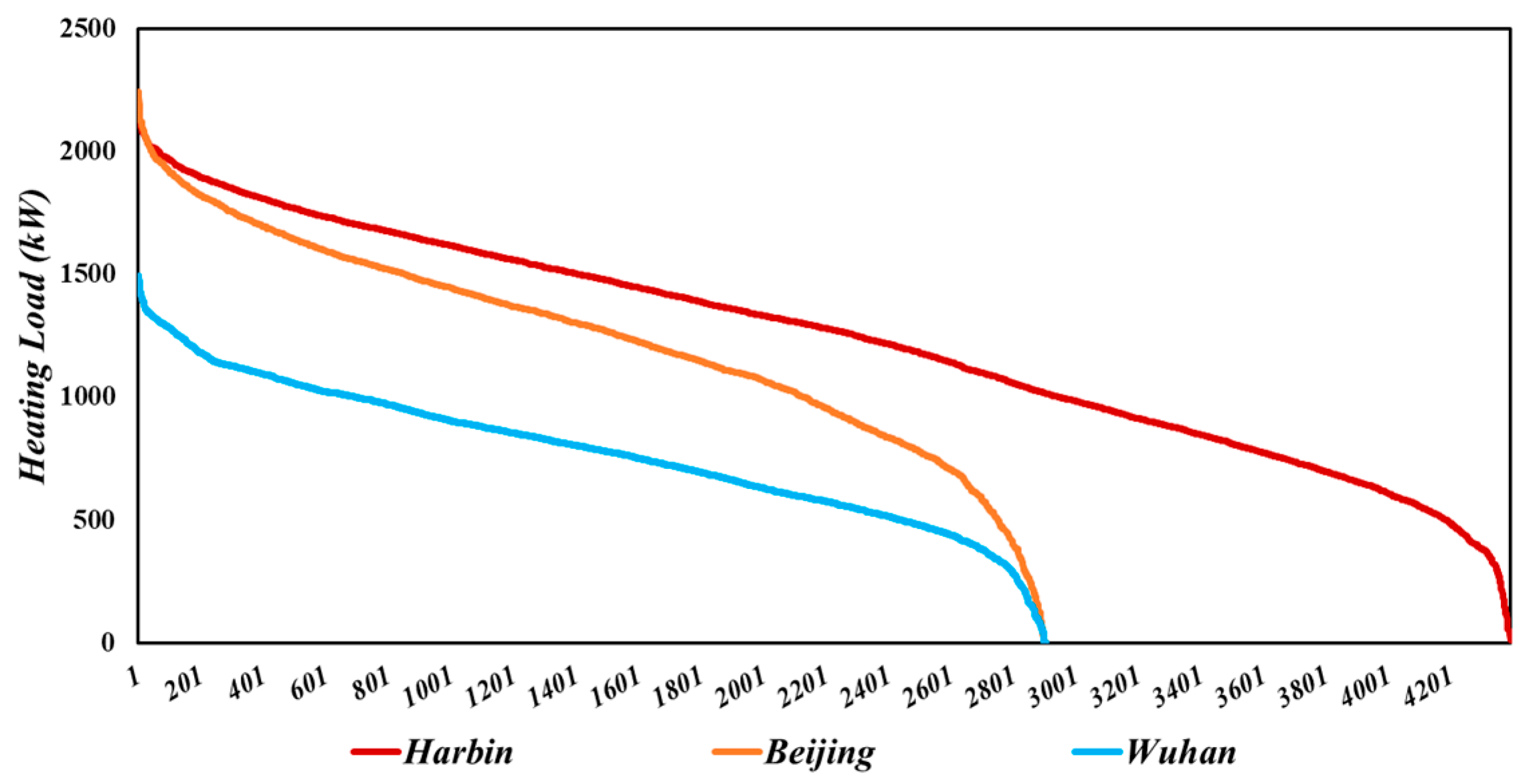 Sustainability 17 06173 g006
