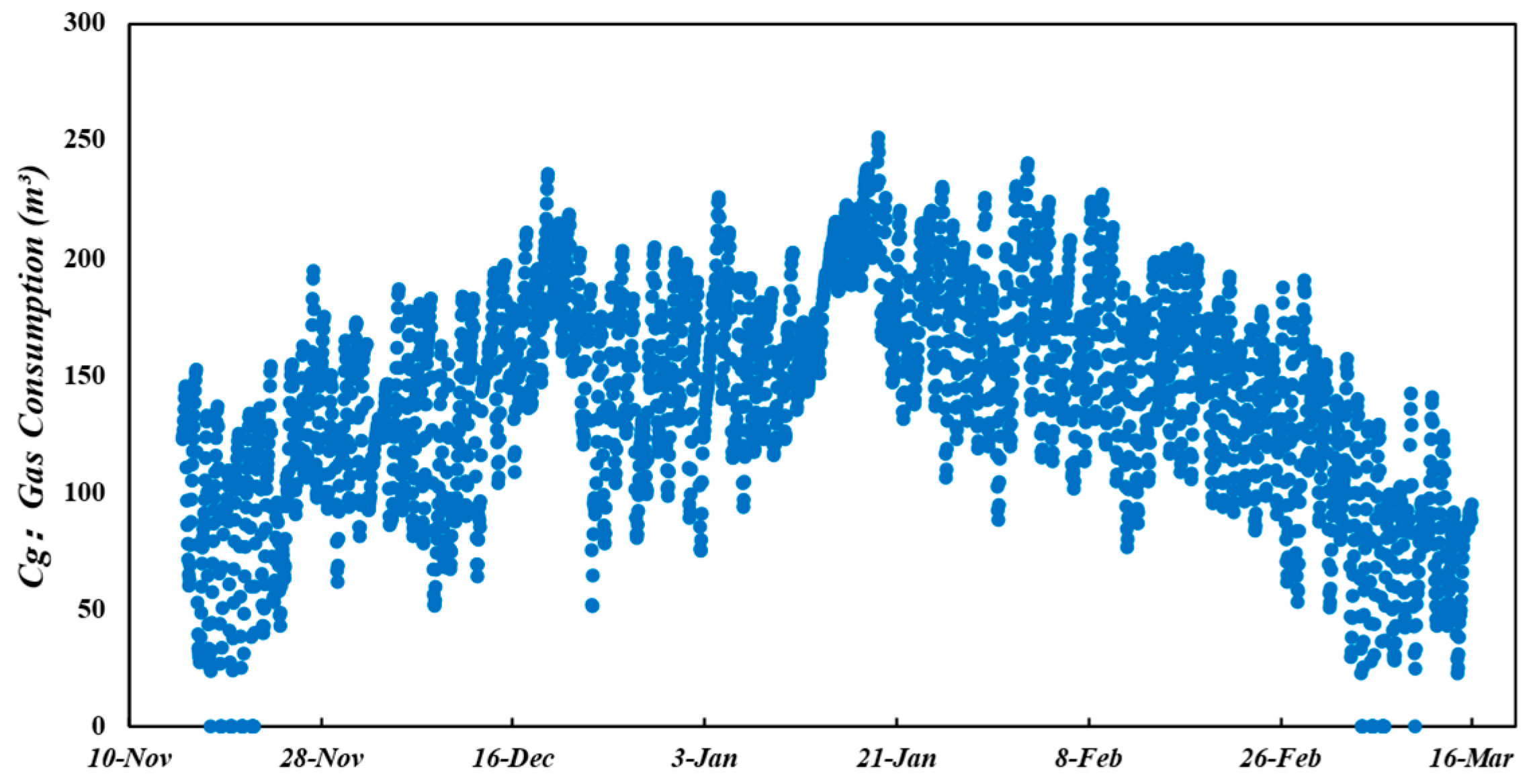Sustainability 17 06173 g010