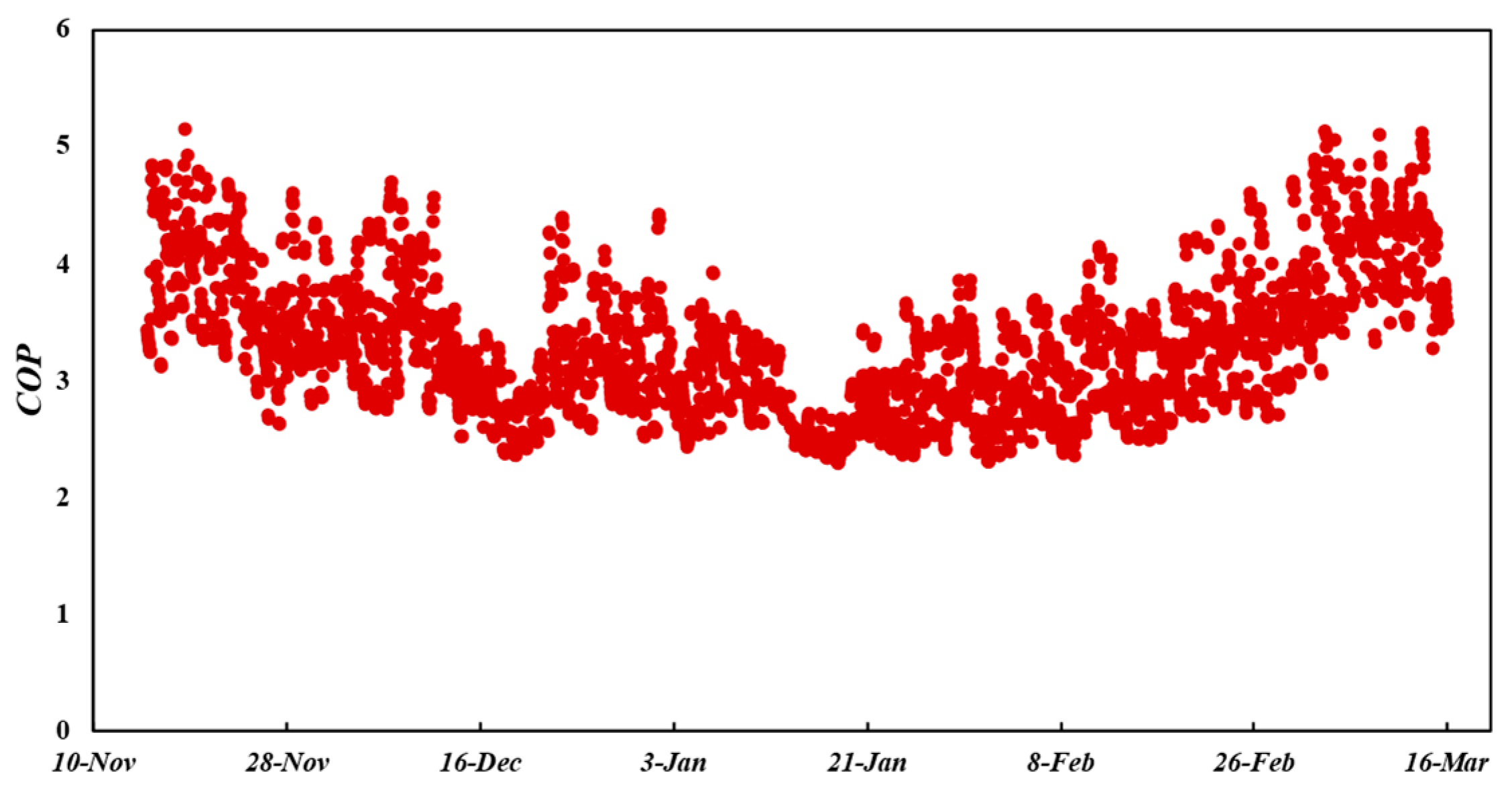 Sustainability 17 06173 g011
