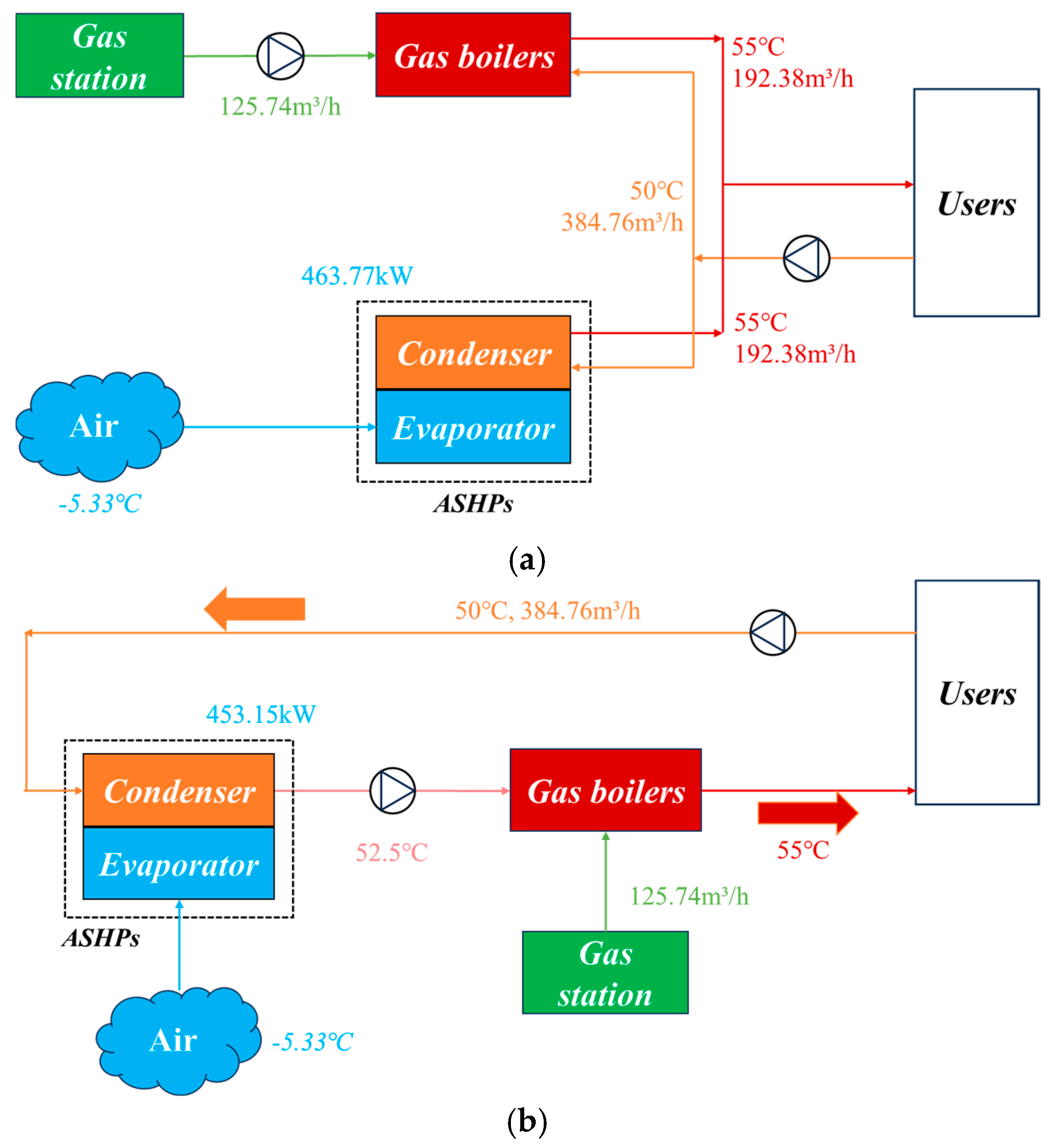 Sustainability 17 06173 g014