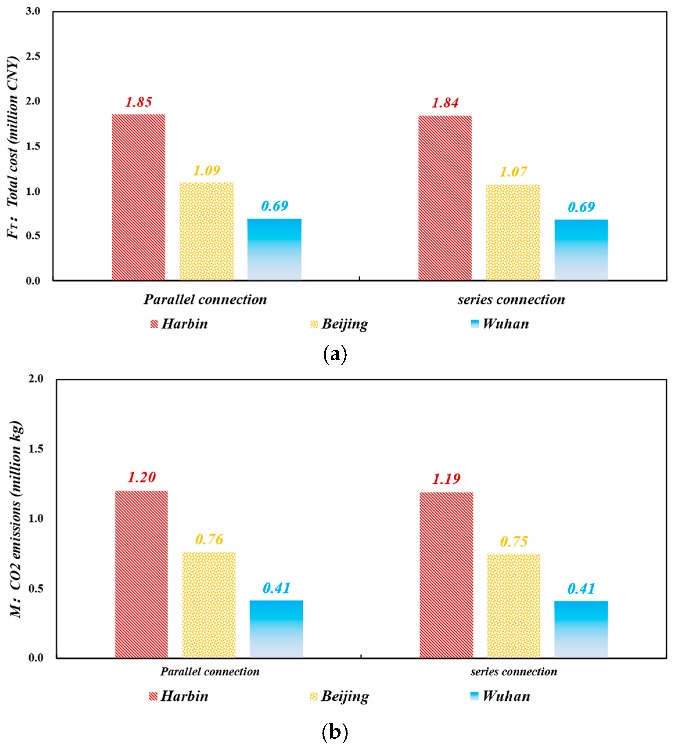 Sustainability 17 06173 g016