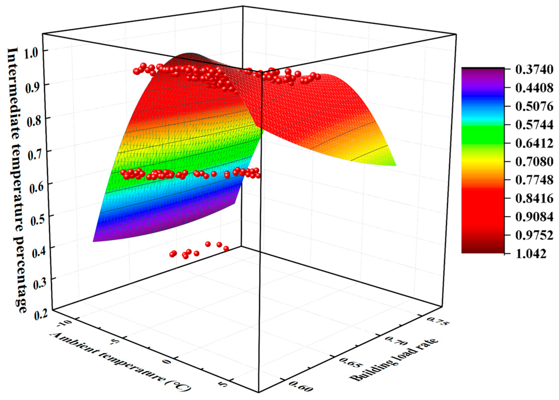 Sustainability 17 06173 g019
