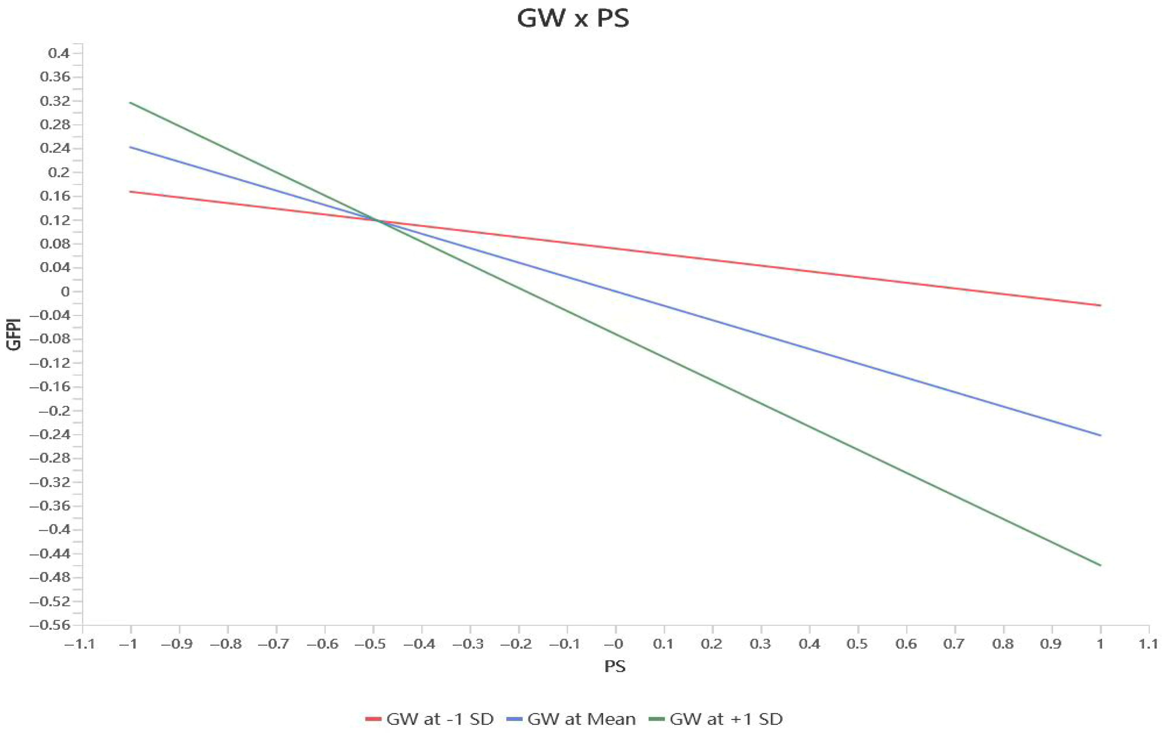 Sustainability 17 06174 g003