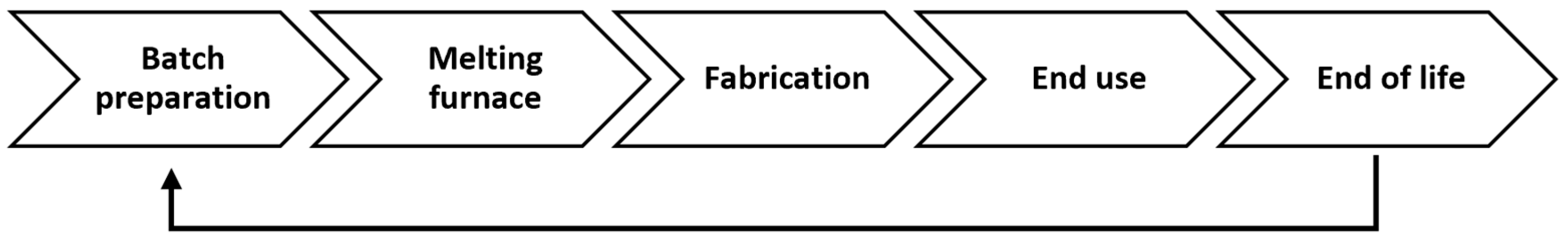 Sustainability 17 06180 g002 Sustainability 17 06180 g002
